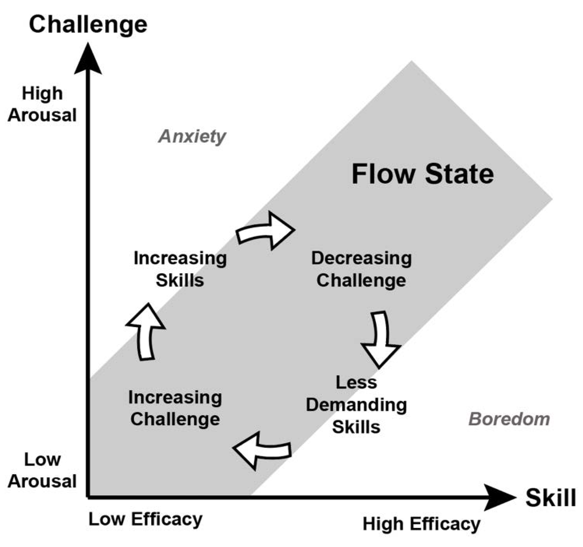 Sustainability 14 11807 g001 550