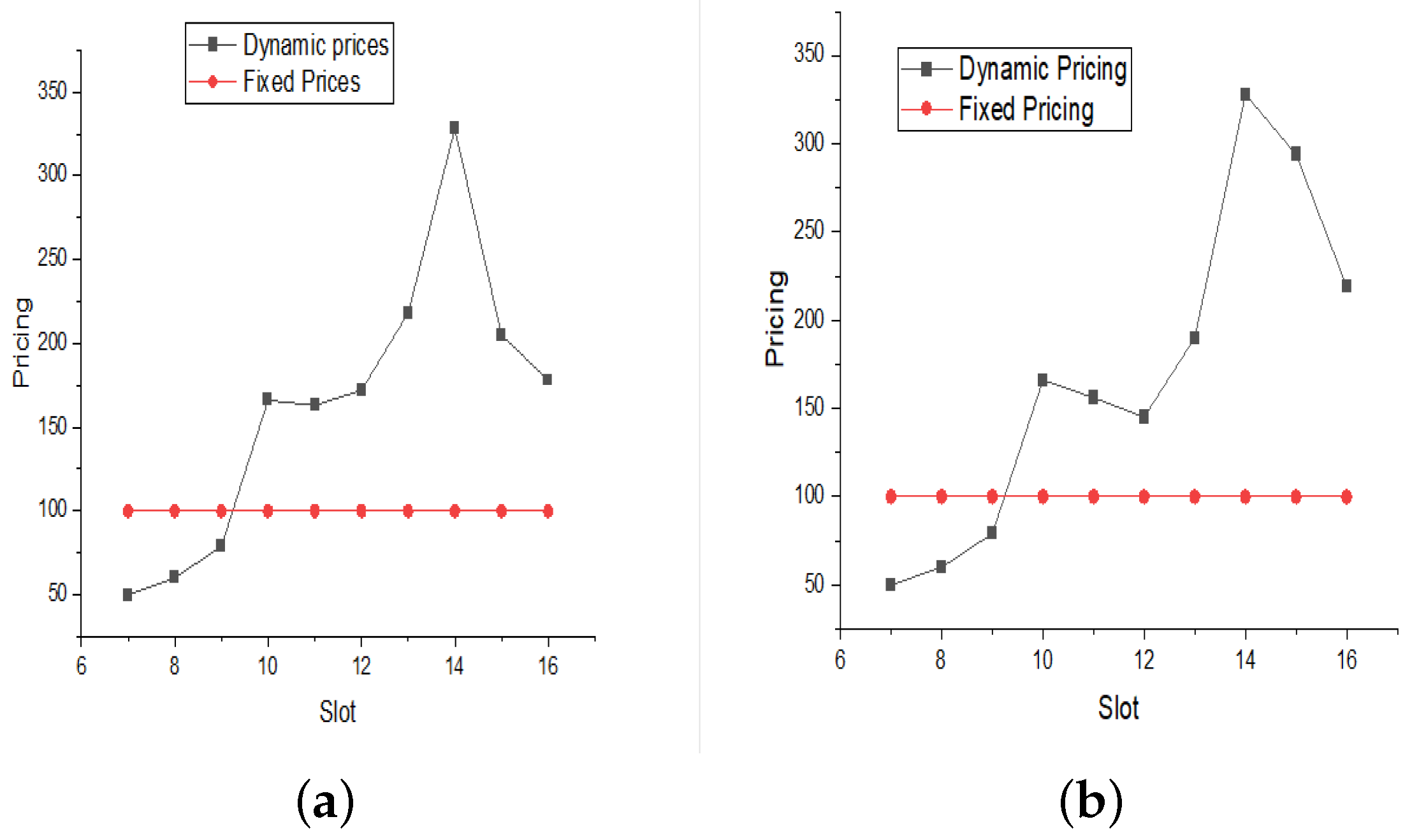 Sustainability 14 11808 g002