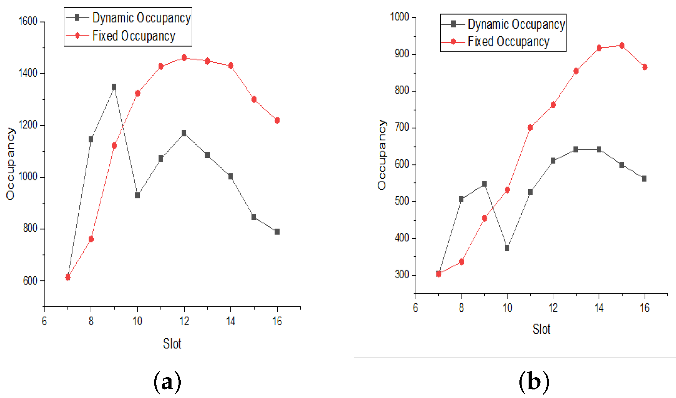 Sustainability 14 11808 g003