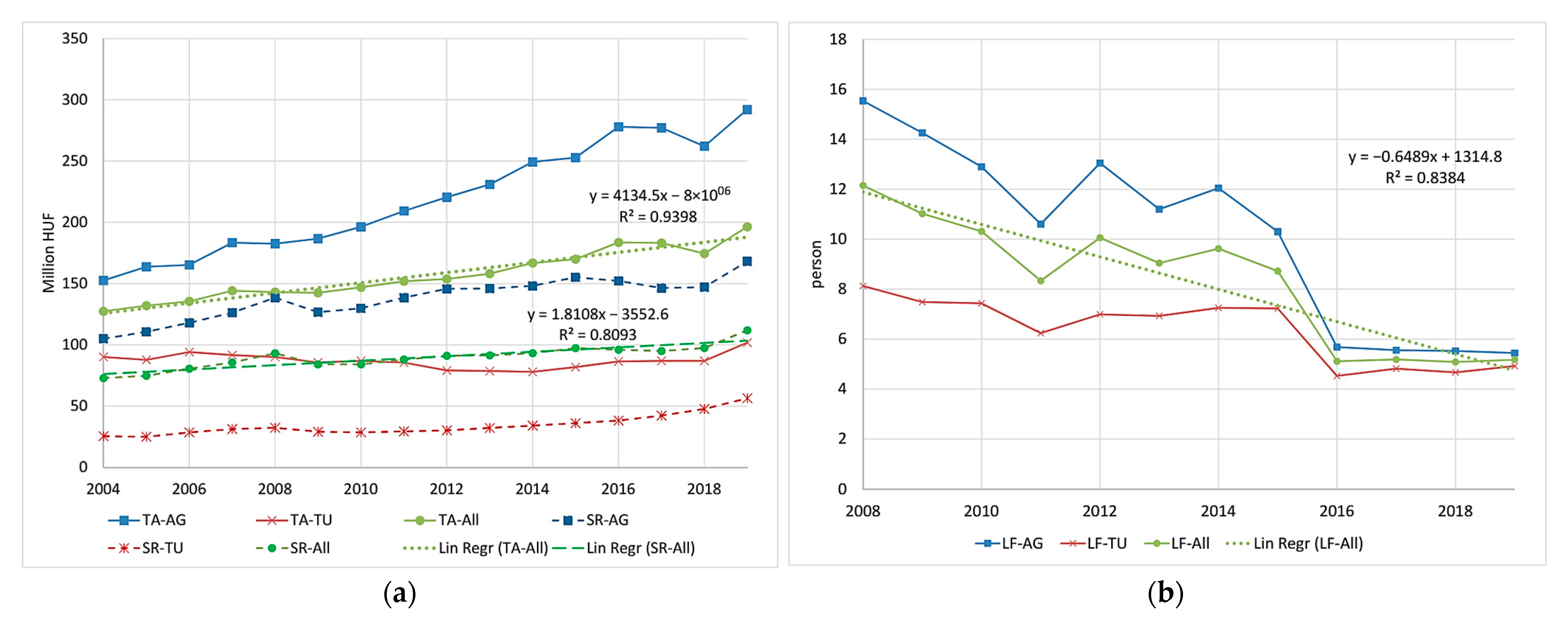 Sustainability 14 11809 g004a