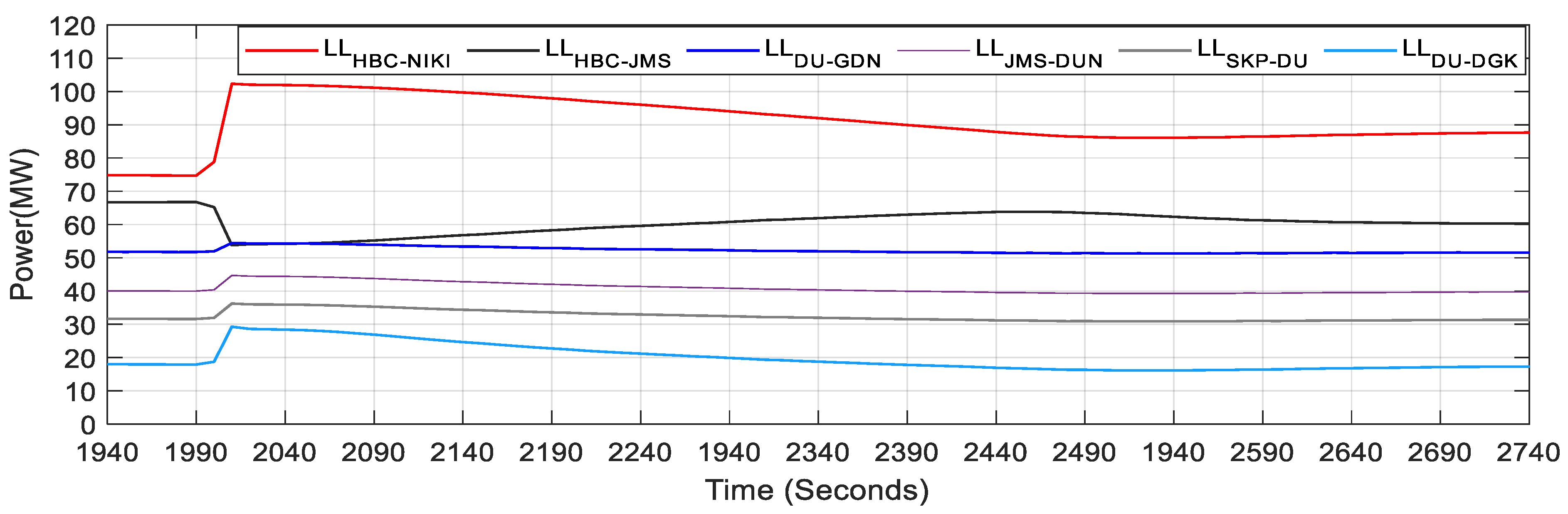 Sustainability 14 11810 g008 550