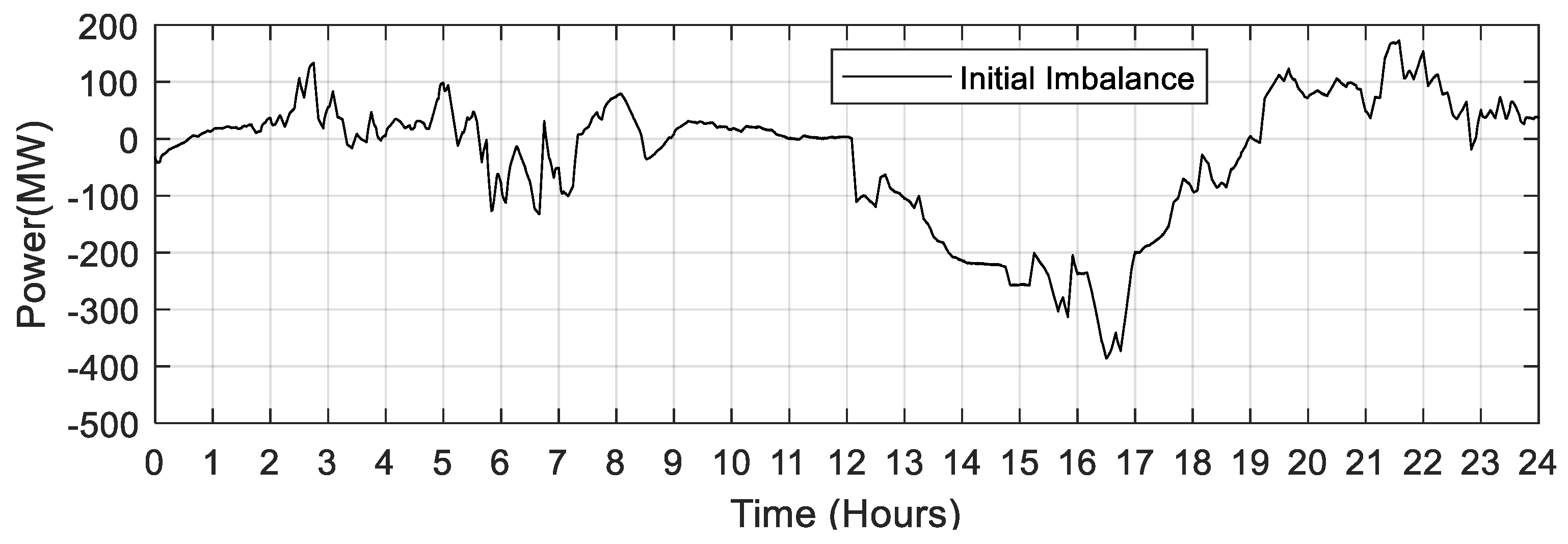 Sustainability 14 11810 g010 550