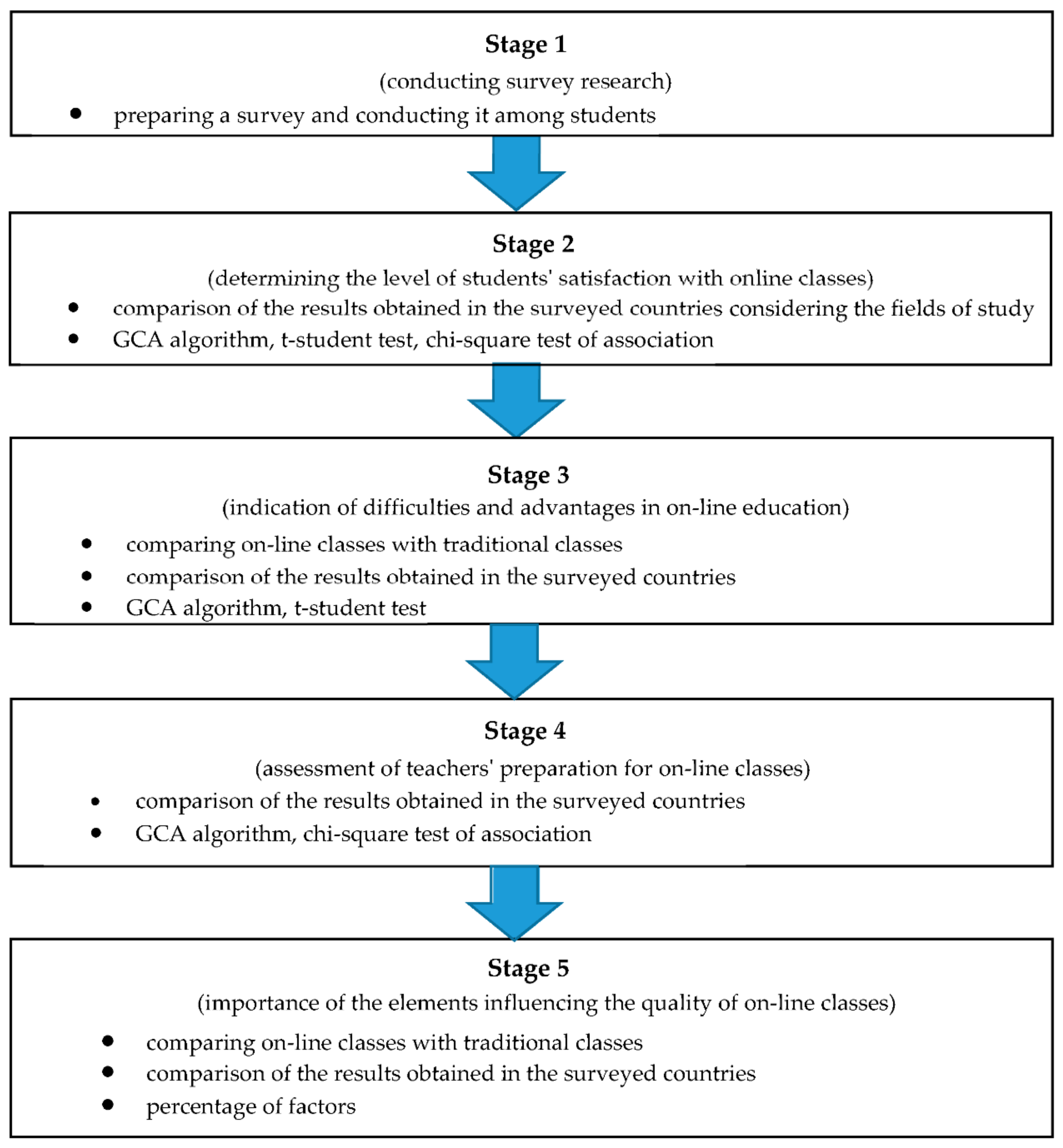 Sustainability 14 11813 g002