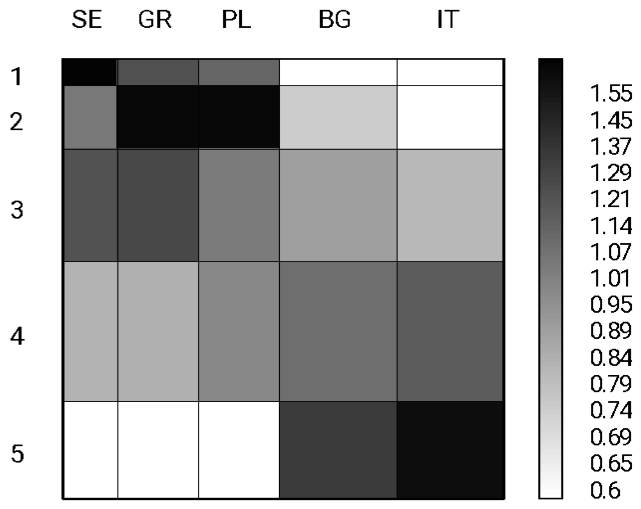 Sustainability 14 11813 g004