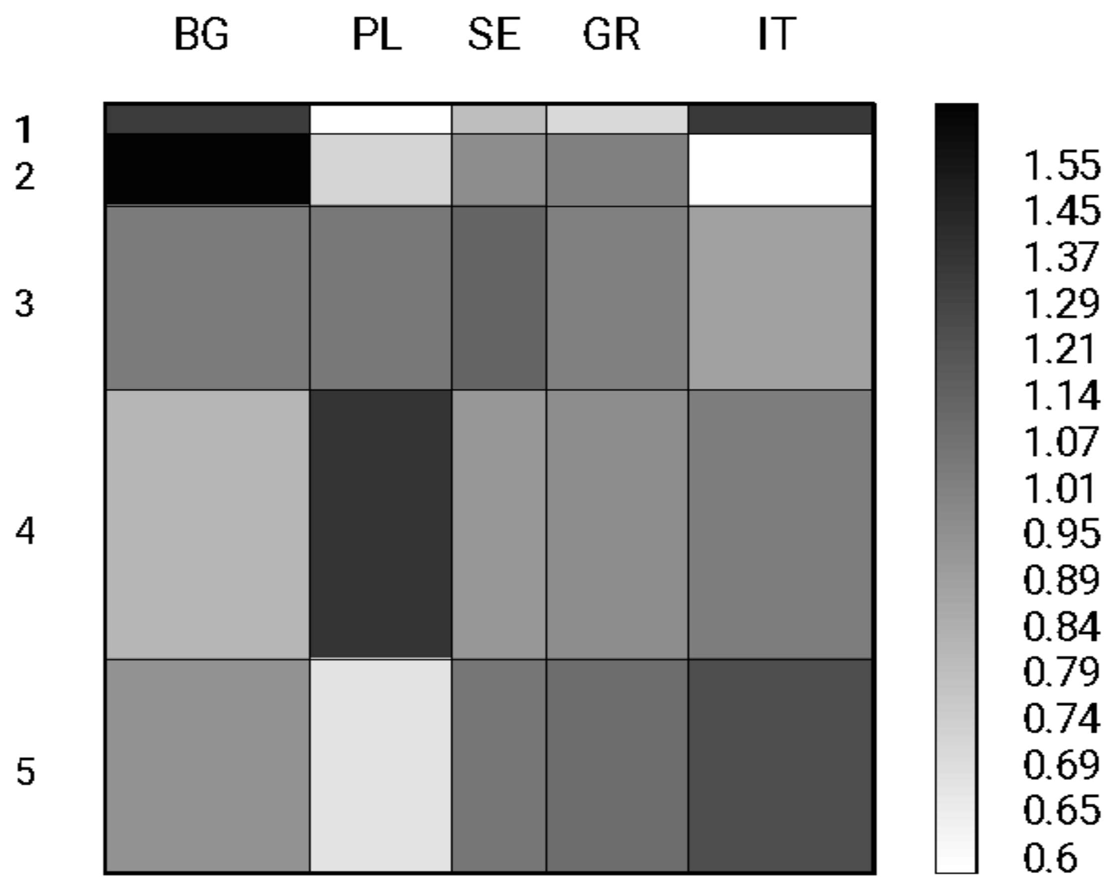 Sustainability 14 11813 g005