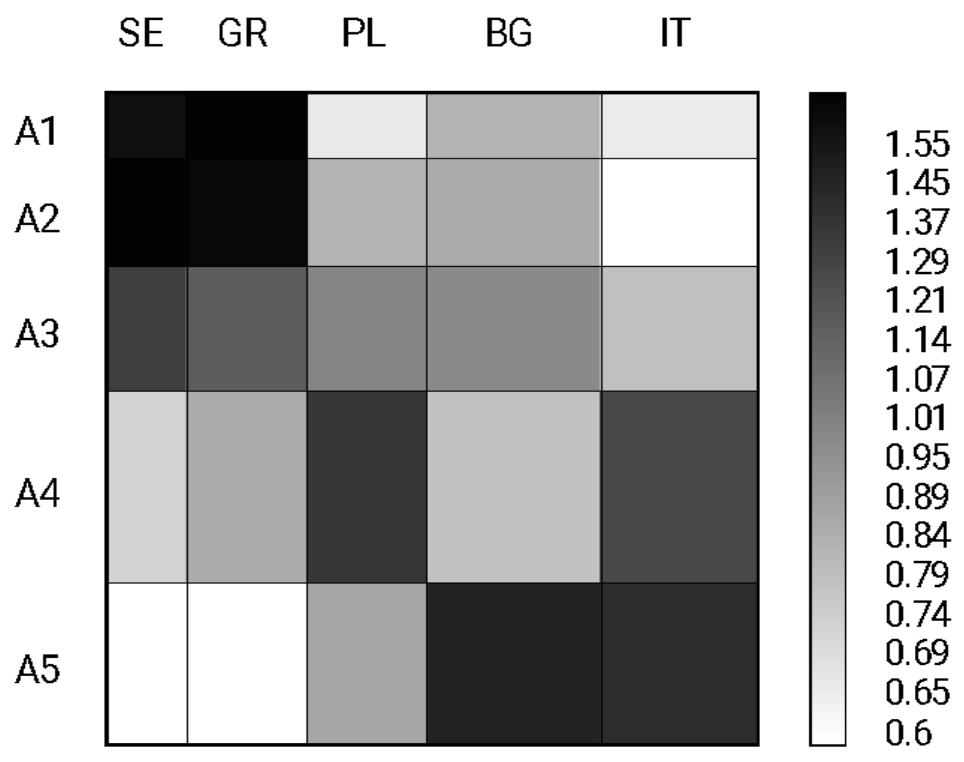 Sustainability 14 11813 g006