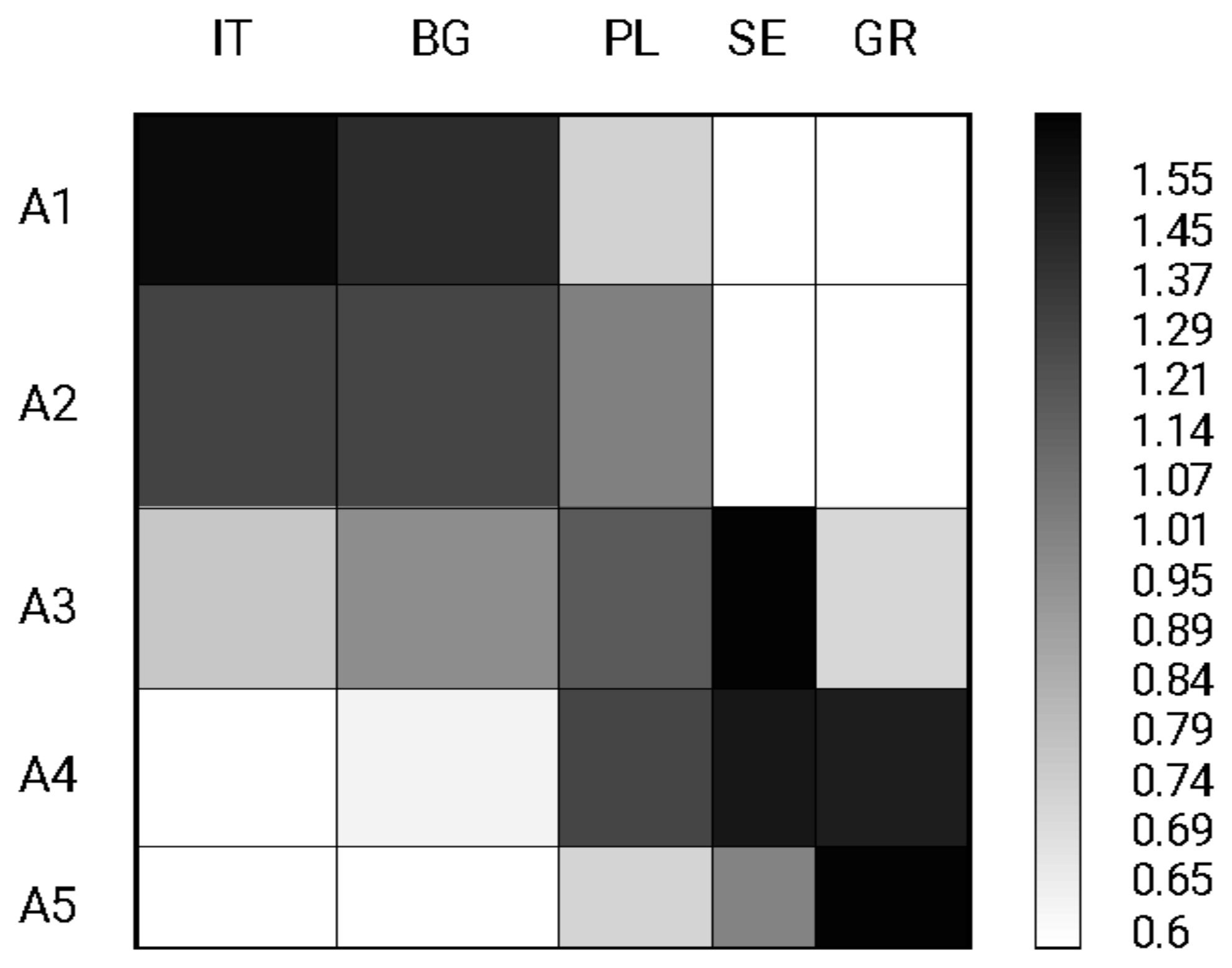 Sustainability 14 11813 g007