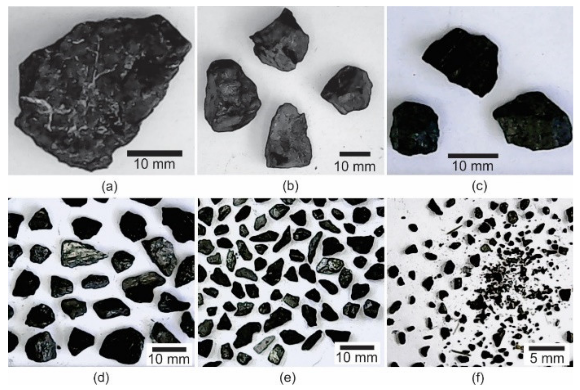 Sustainability 14 11814 g001 Sustainability 14 11814 g001