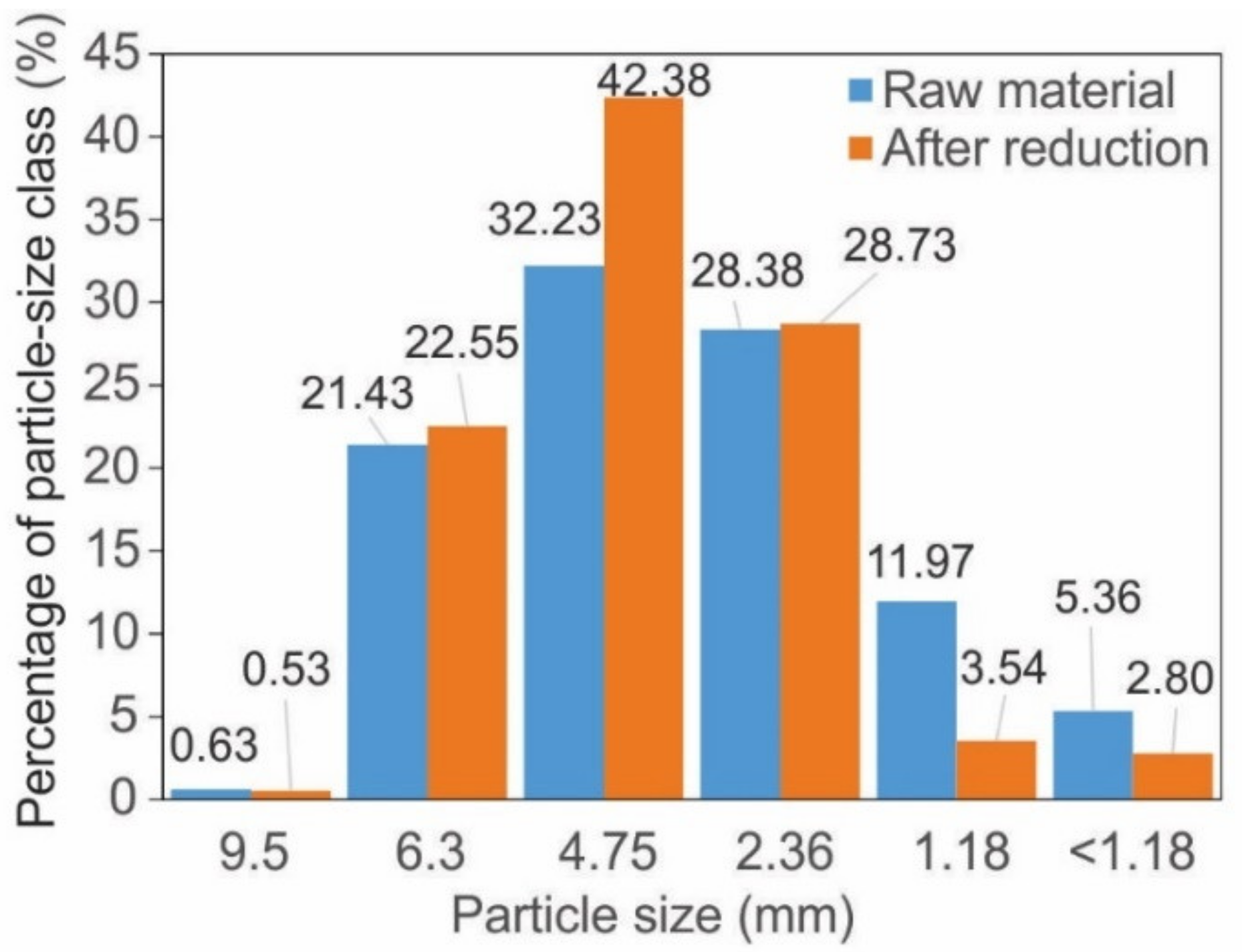 Sustainability 14 11814 g004 Sustainability 14 11814 g004