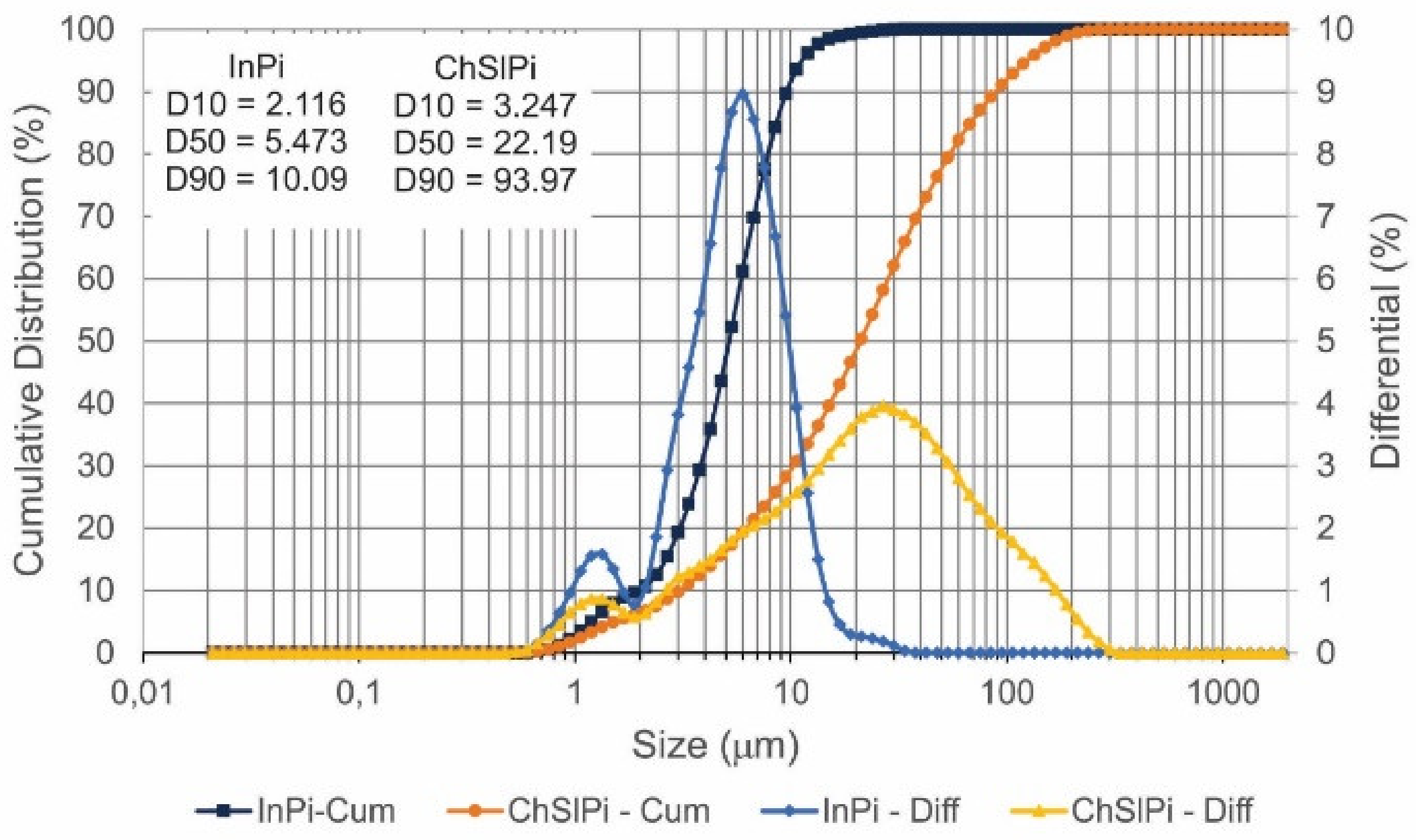 Sustainability 14 11814 g009 Sustainability 14 11814 g009