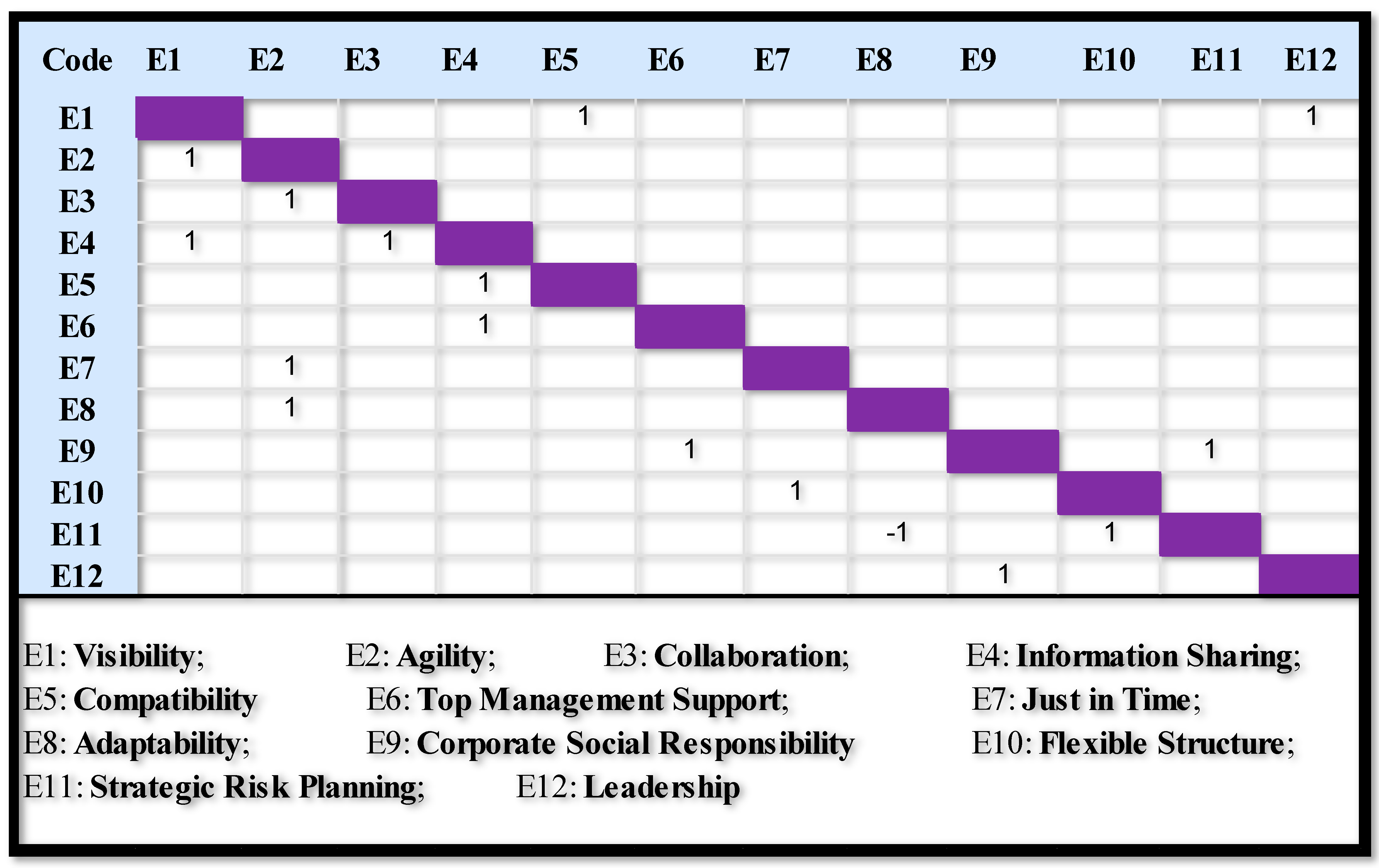 Sustainability 14 11815 g004 Sustainability 14 11815 g004