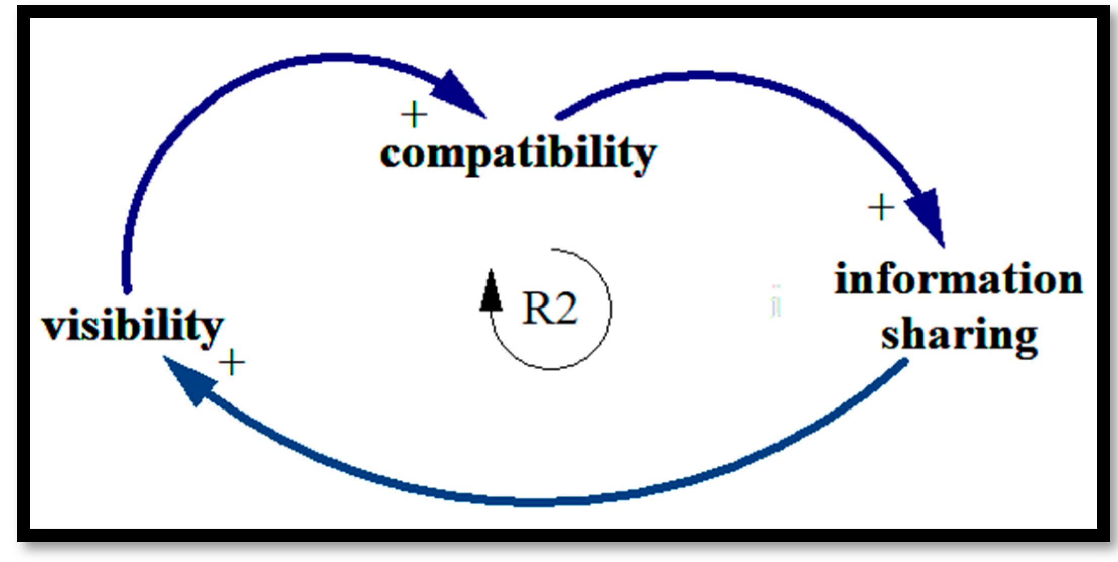 Sustainability 14 11815 g007 Sustainability 14 11815 g007