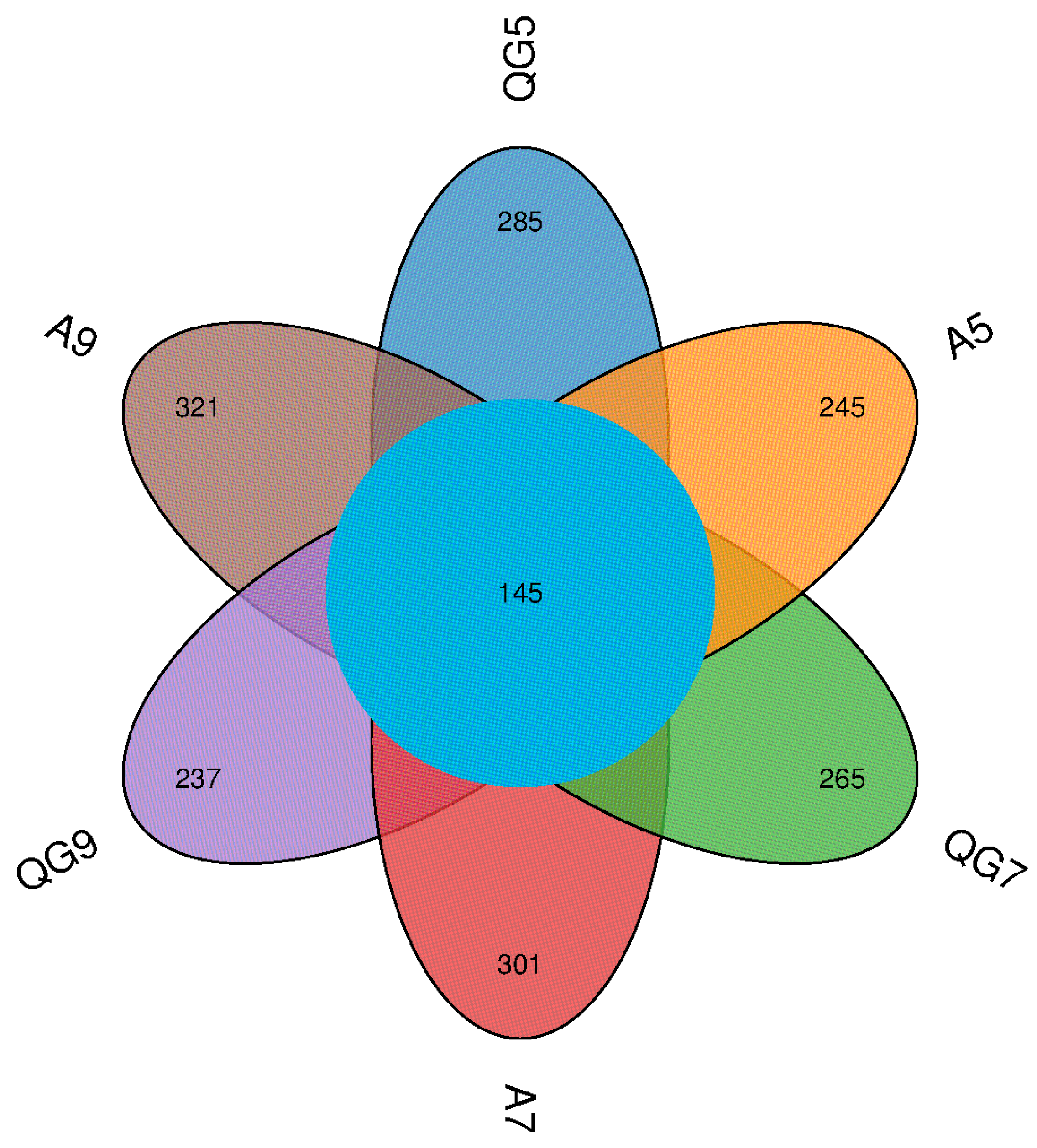 Sustainability 14 11816 g001 550