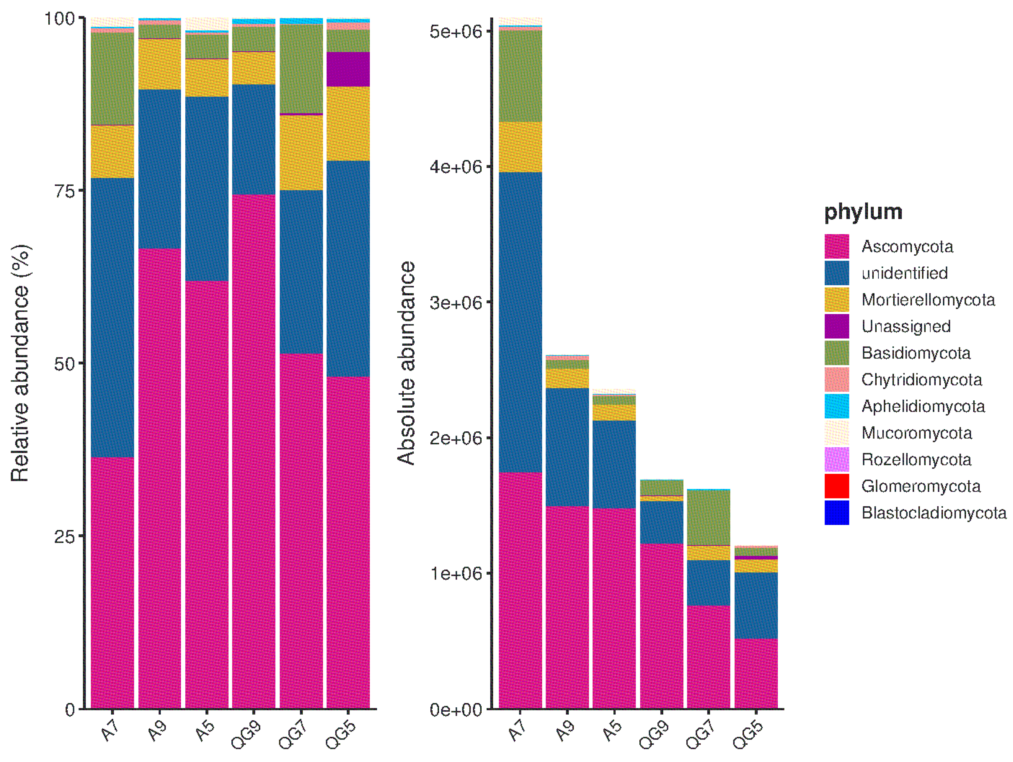 Sustainability 14 11816 g003 550