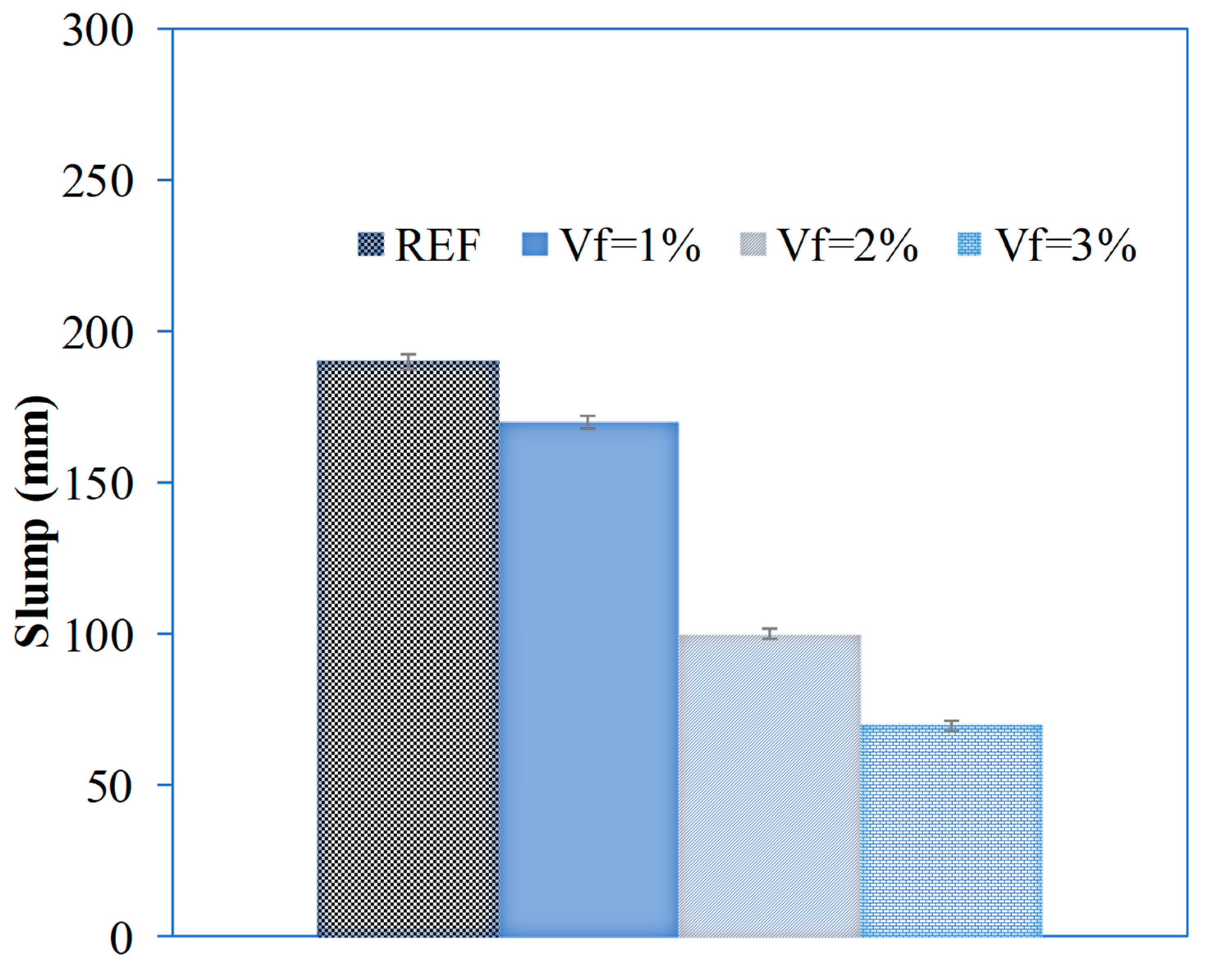 Sustainability 14 11817 g002 550