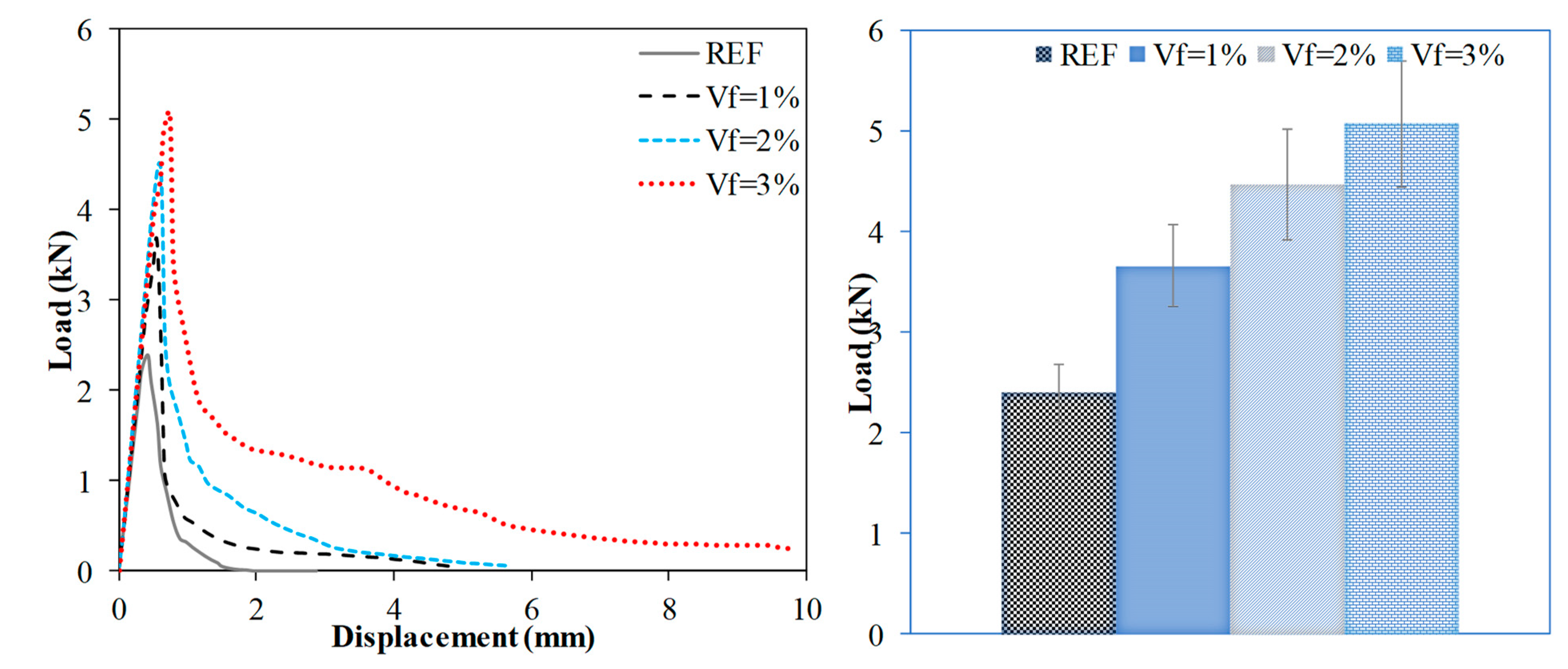 Sustainability 14 11817 g007 550