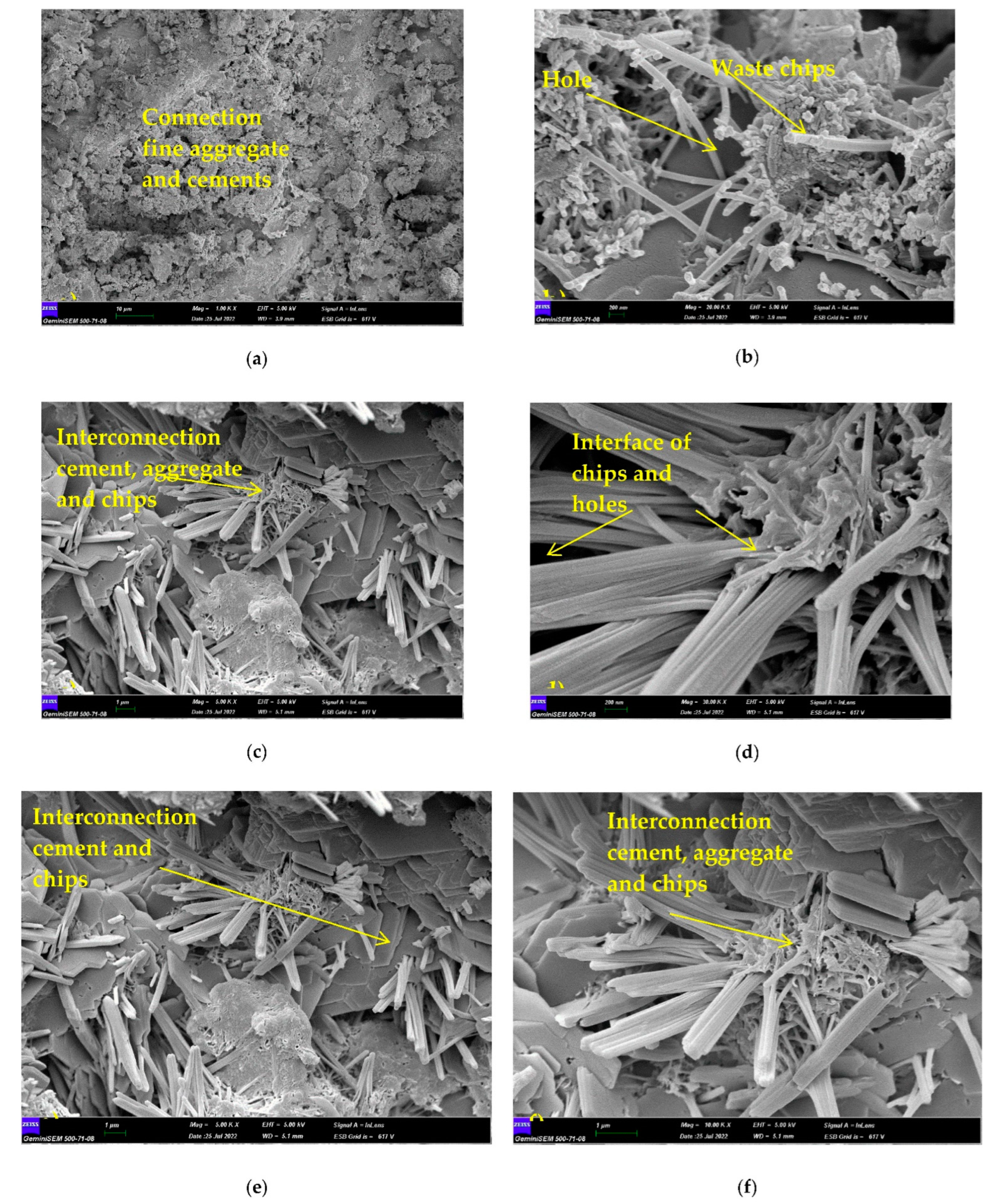 Sustainability 14 11817 g010 550