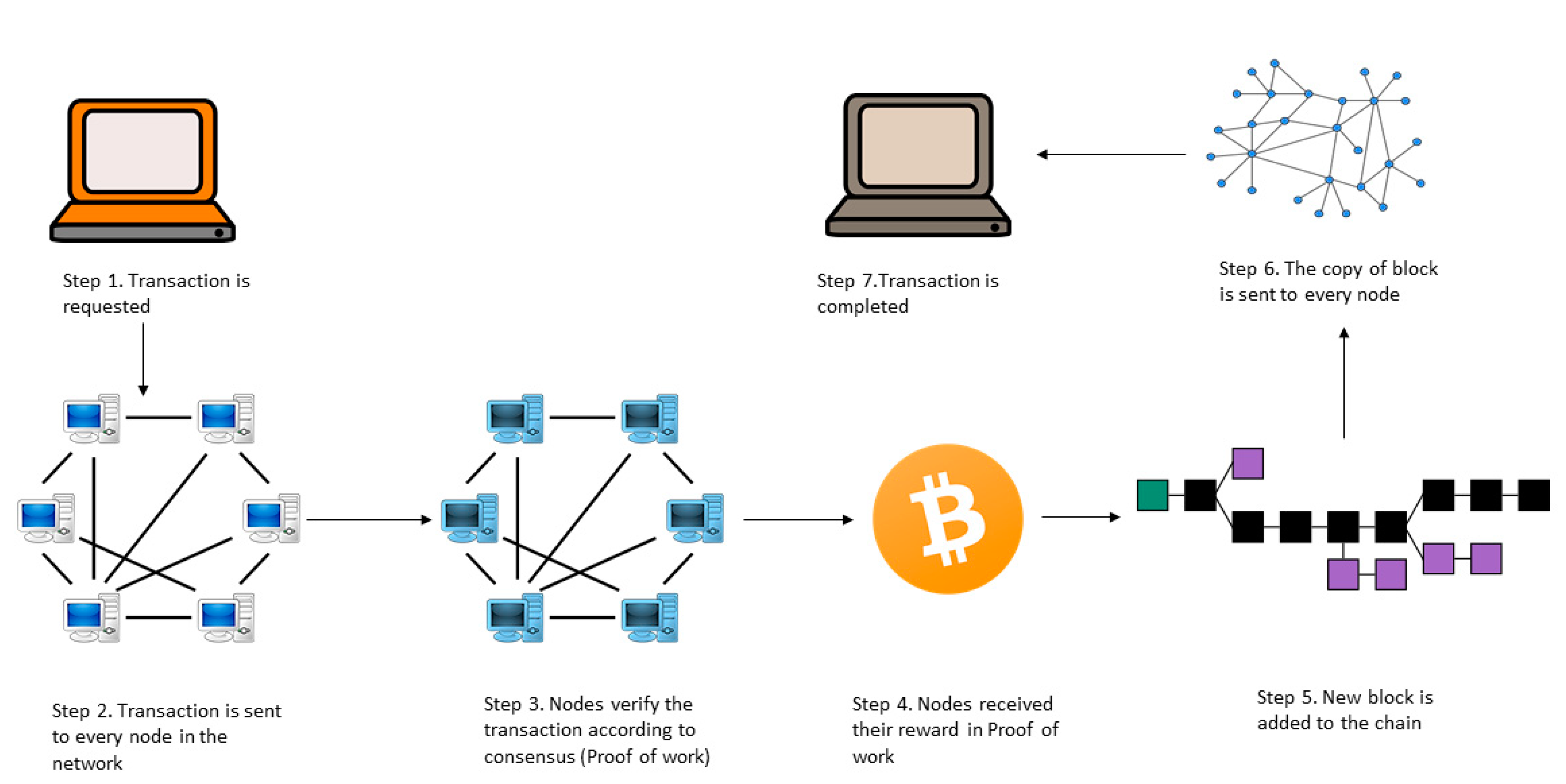 Sustainability 14 11819 g001