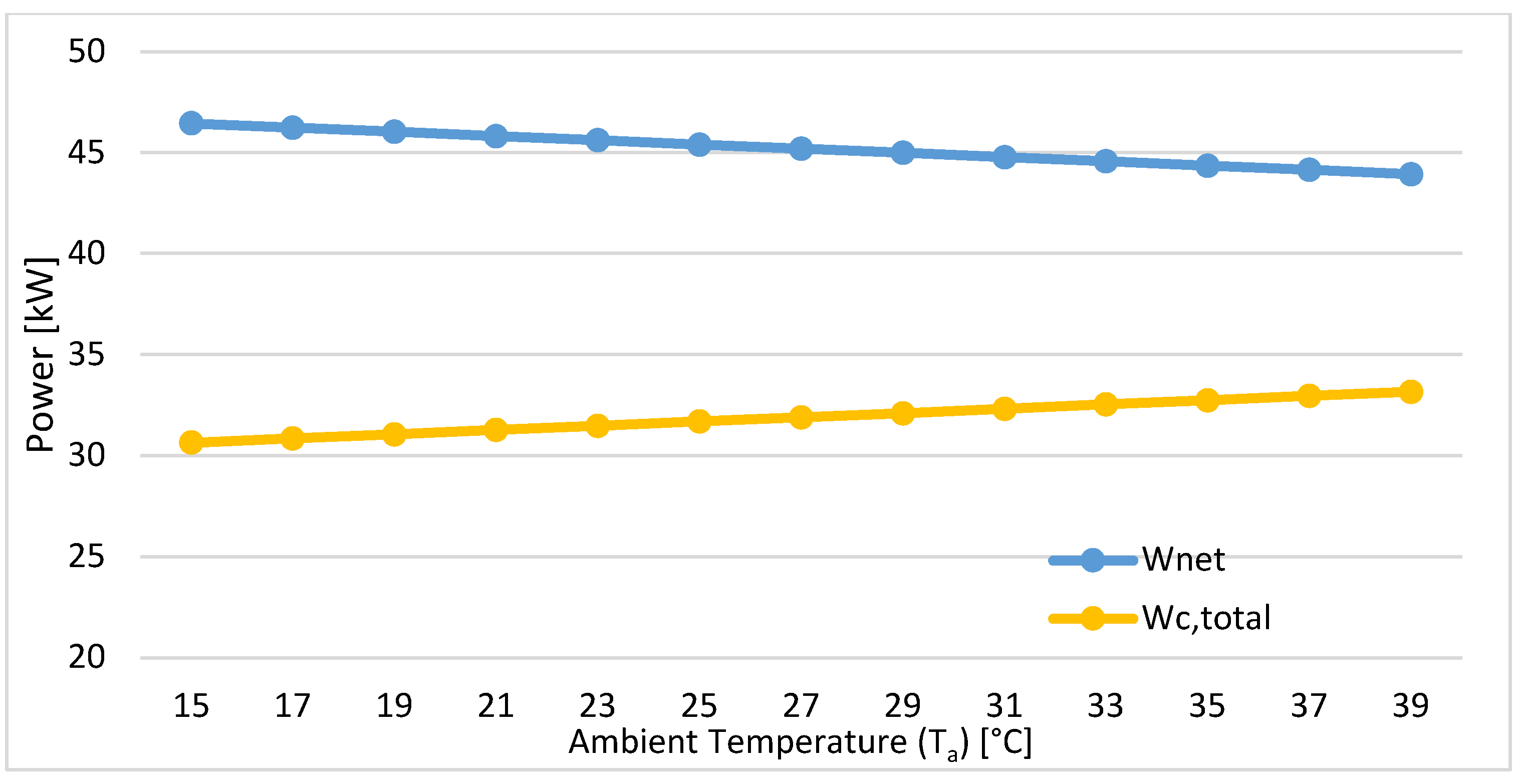 Sustainability 14 11820 g004 550