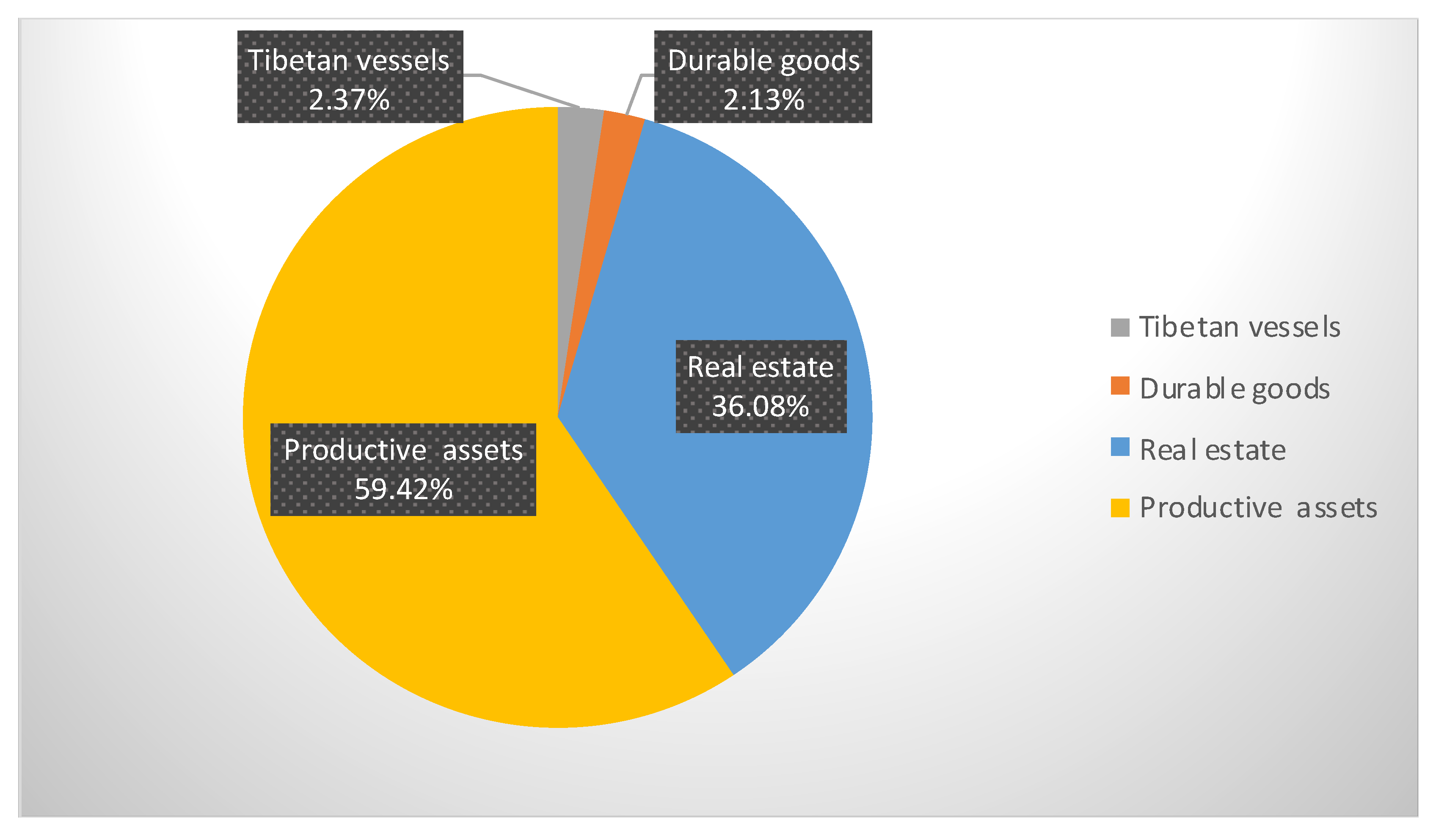 Sustainability 14 11822 g004