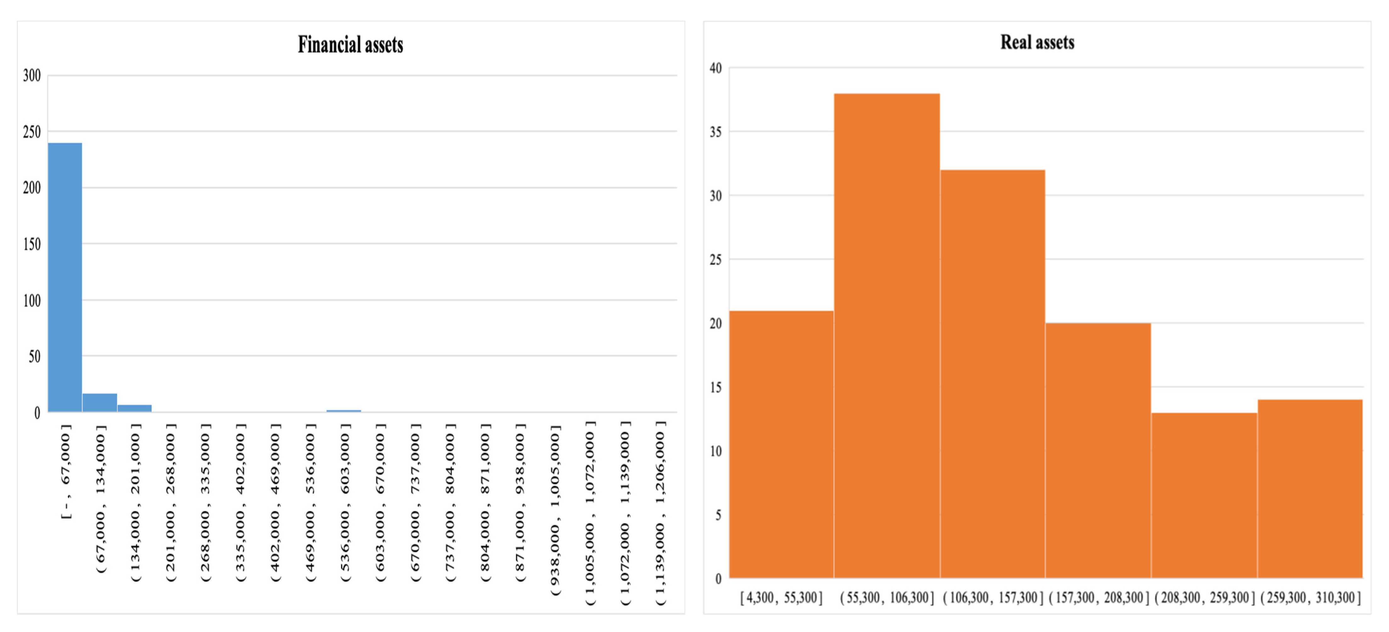 Sustainability 14 11822 g005
