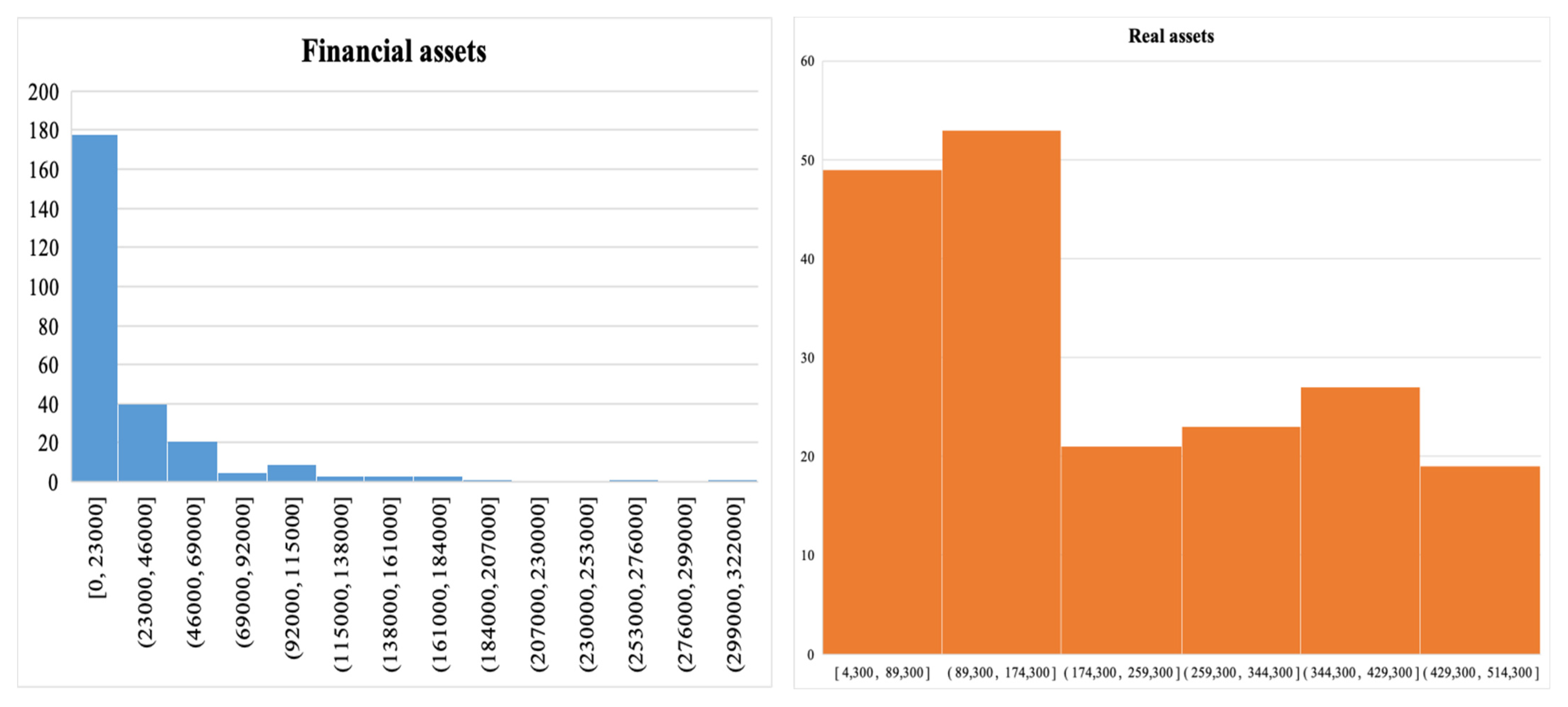Sustainability 14 11822 g006