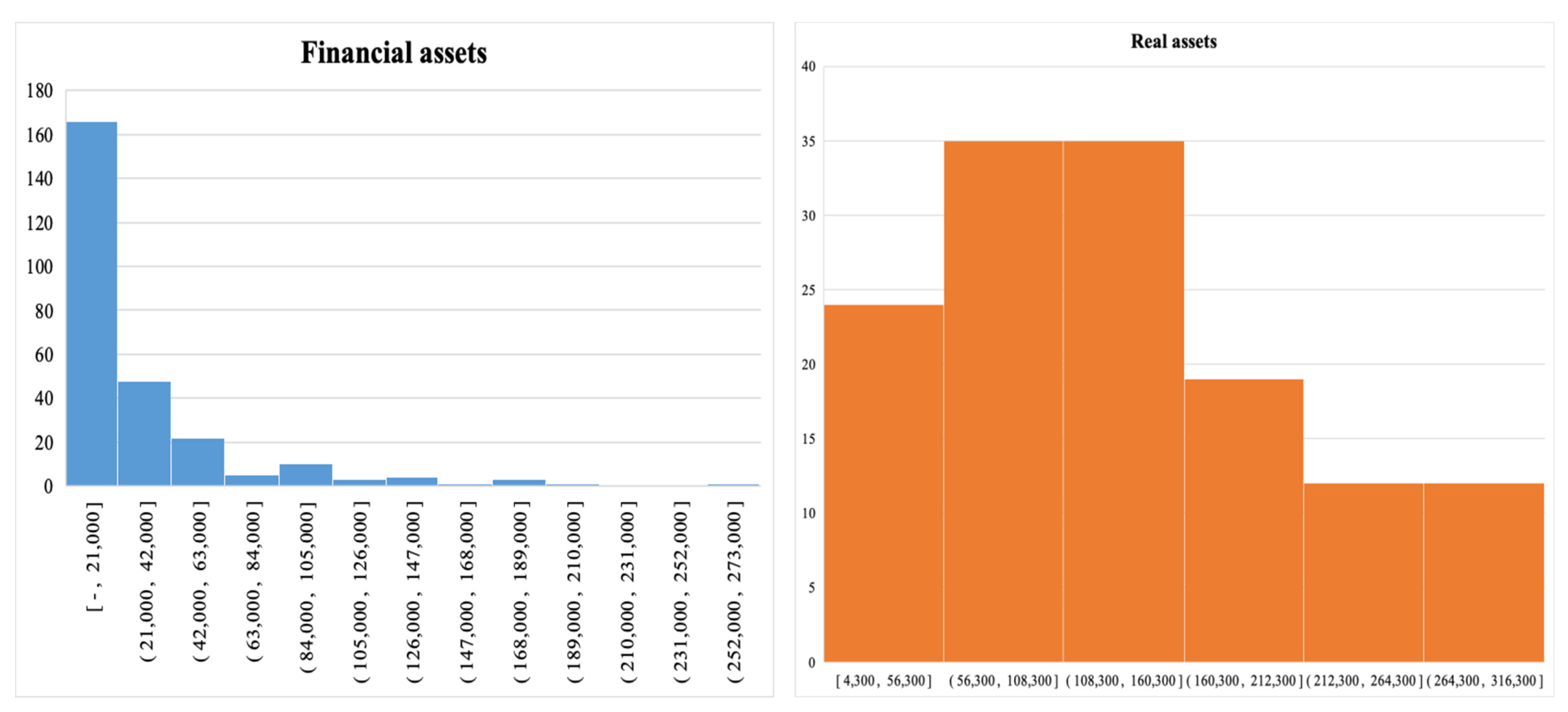 Sustainability 14 11822 g007