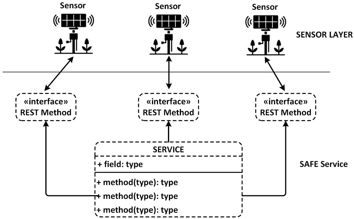 Sustainability 14 11823 g002