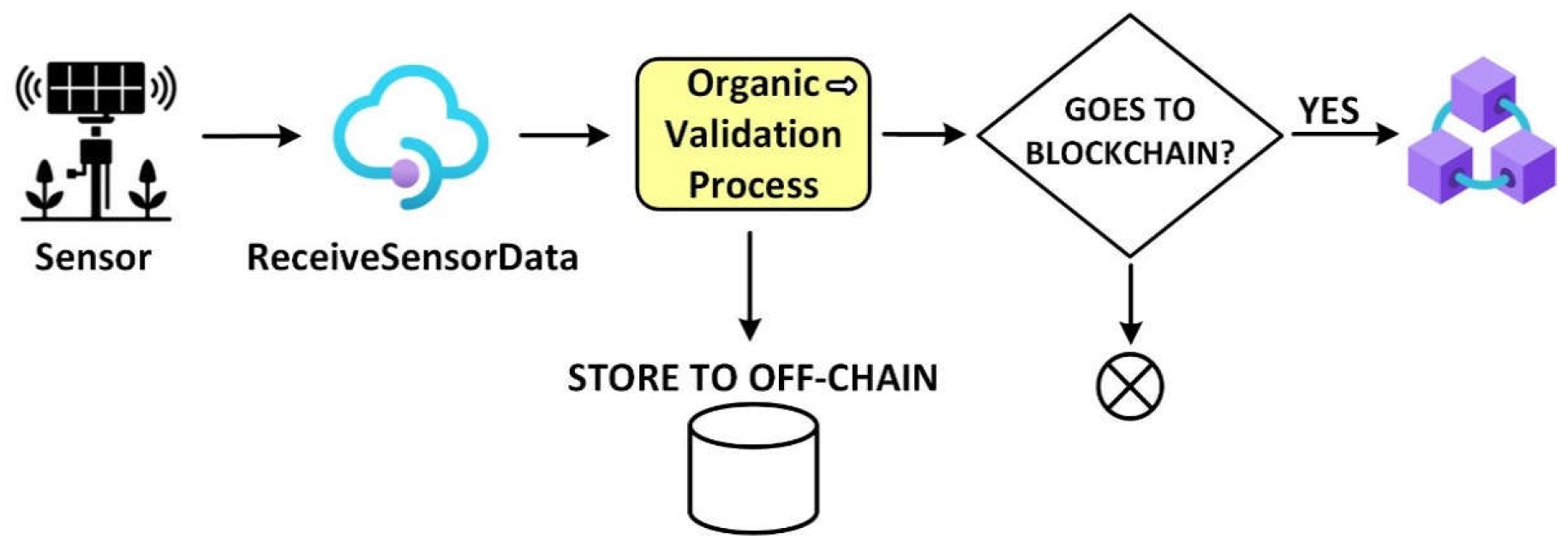 Sustainability 14 11823 g004