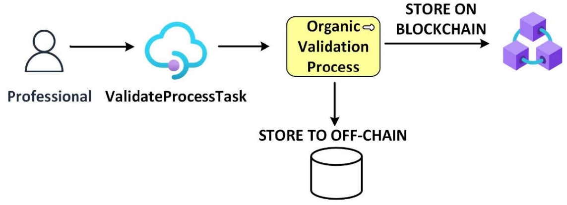 Sustainability 14 11823 g015