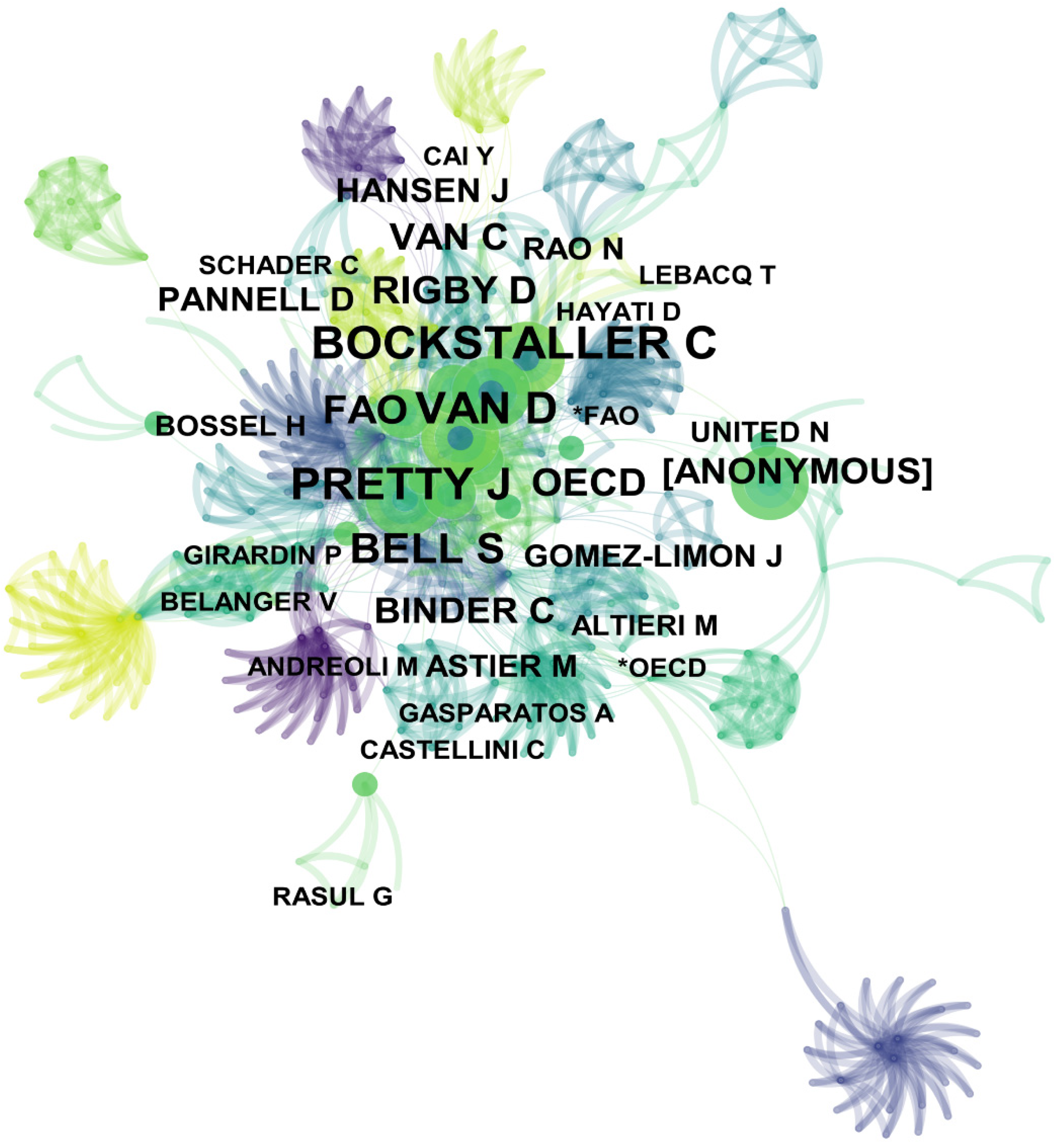 Sustainability 14 11824 g006