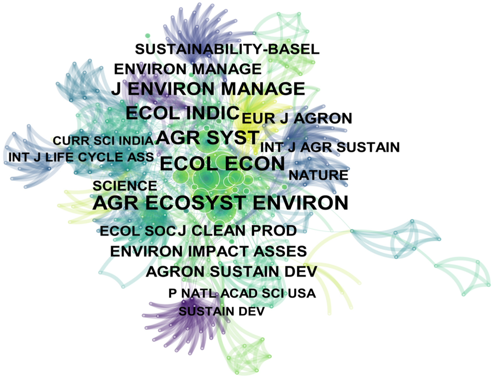 Sustainability 14 11824 g007