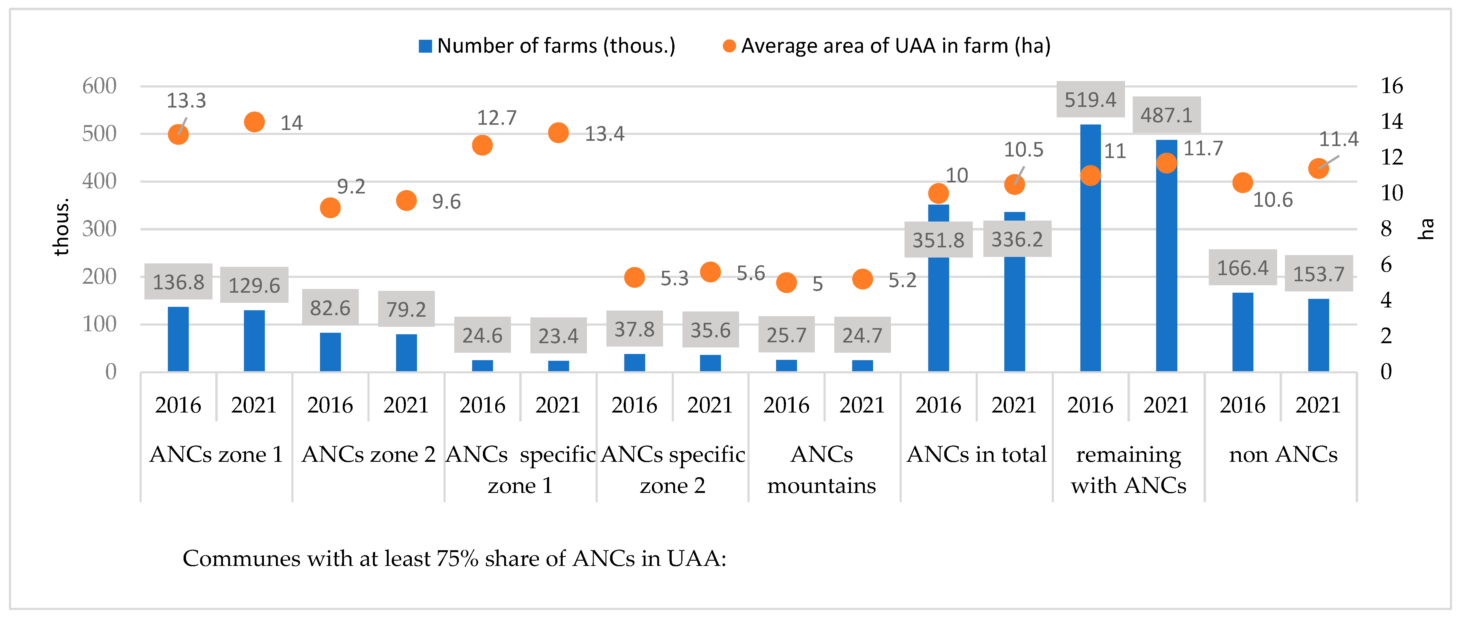 Sustainability 14 11828 g005