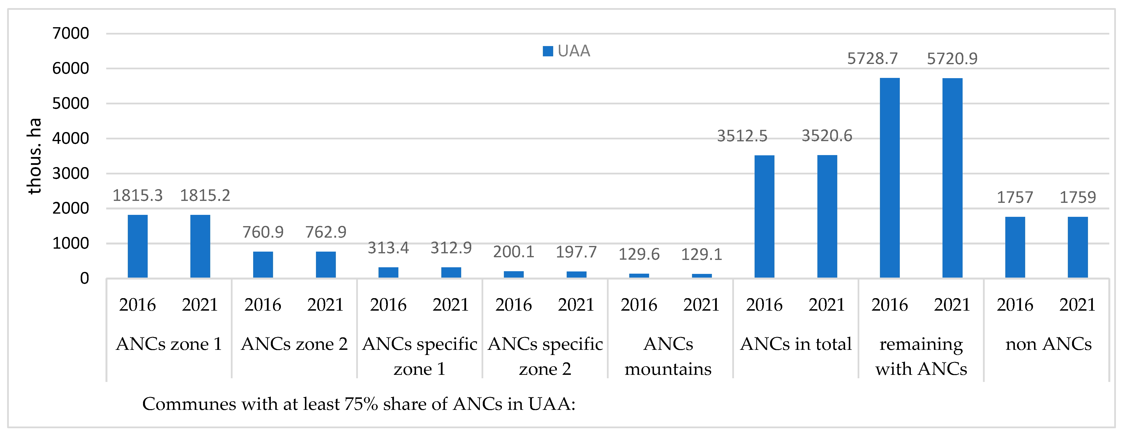 Sustainability 14 11828 g006