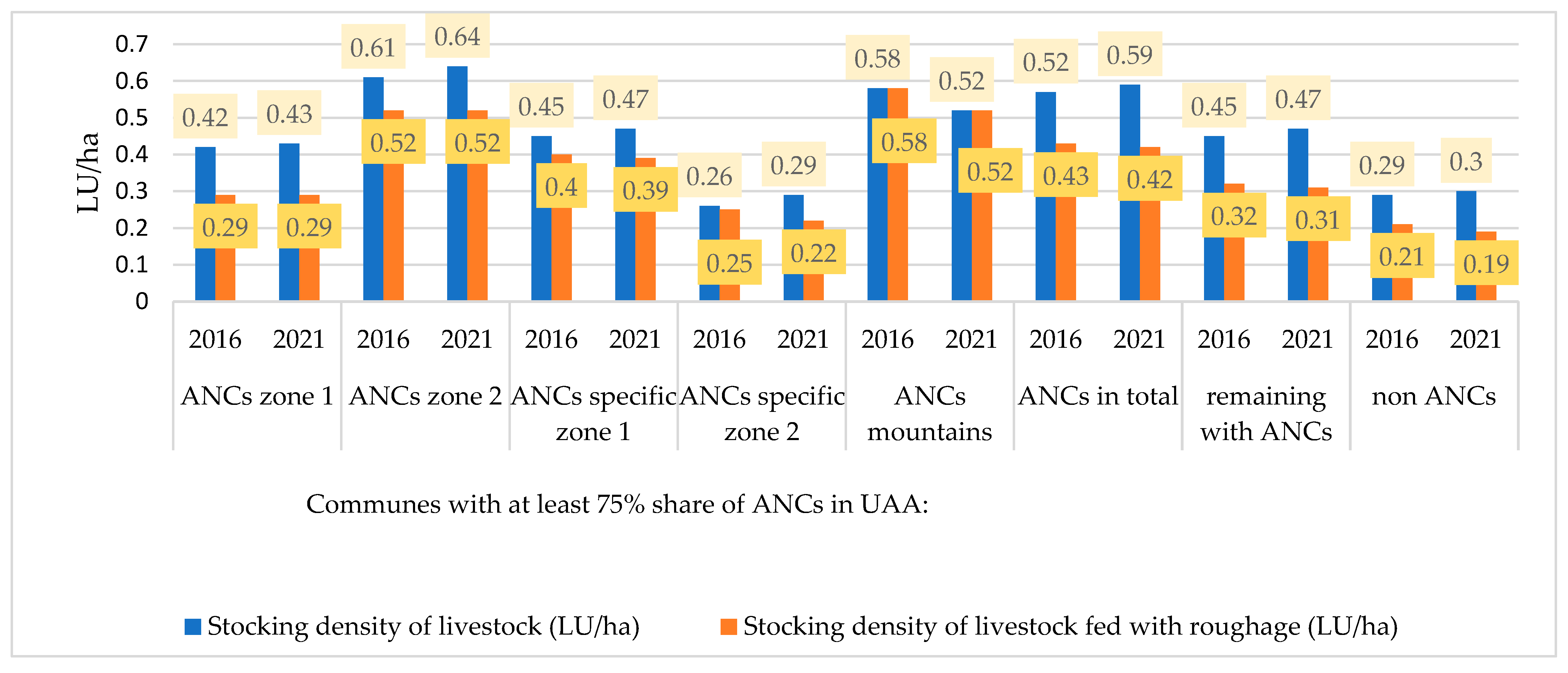 Sustainability 14 11828 g008