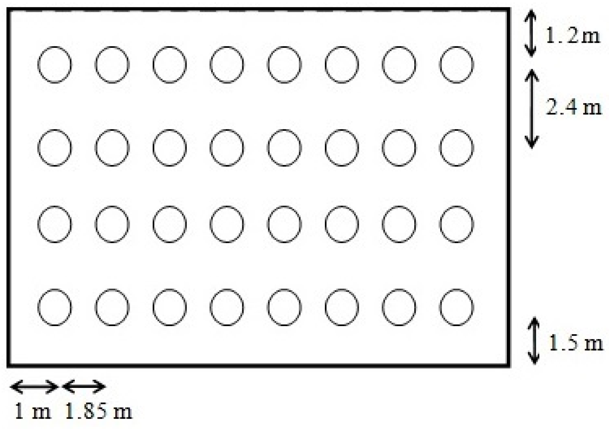Sustainability 14 11837 g006 550