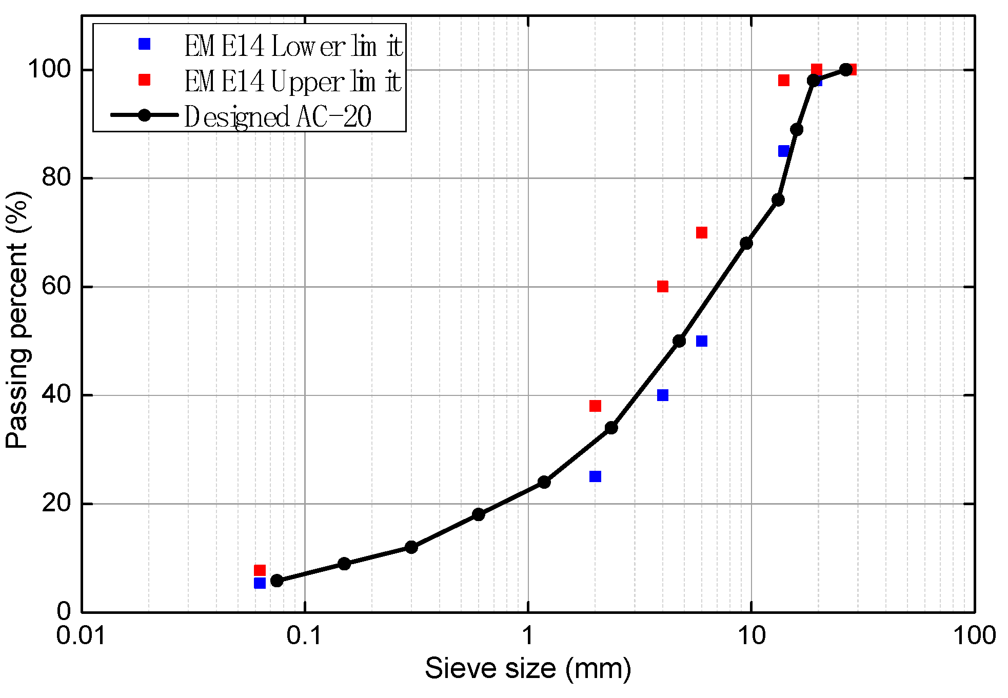 Sustainability 14 11838 g002