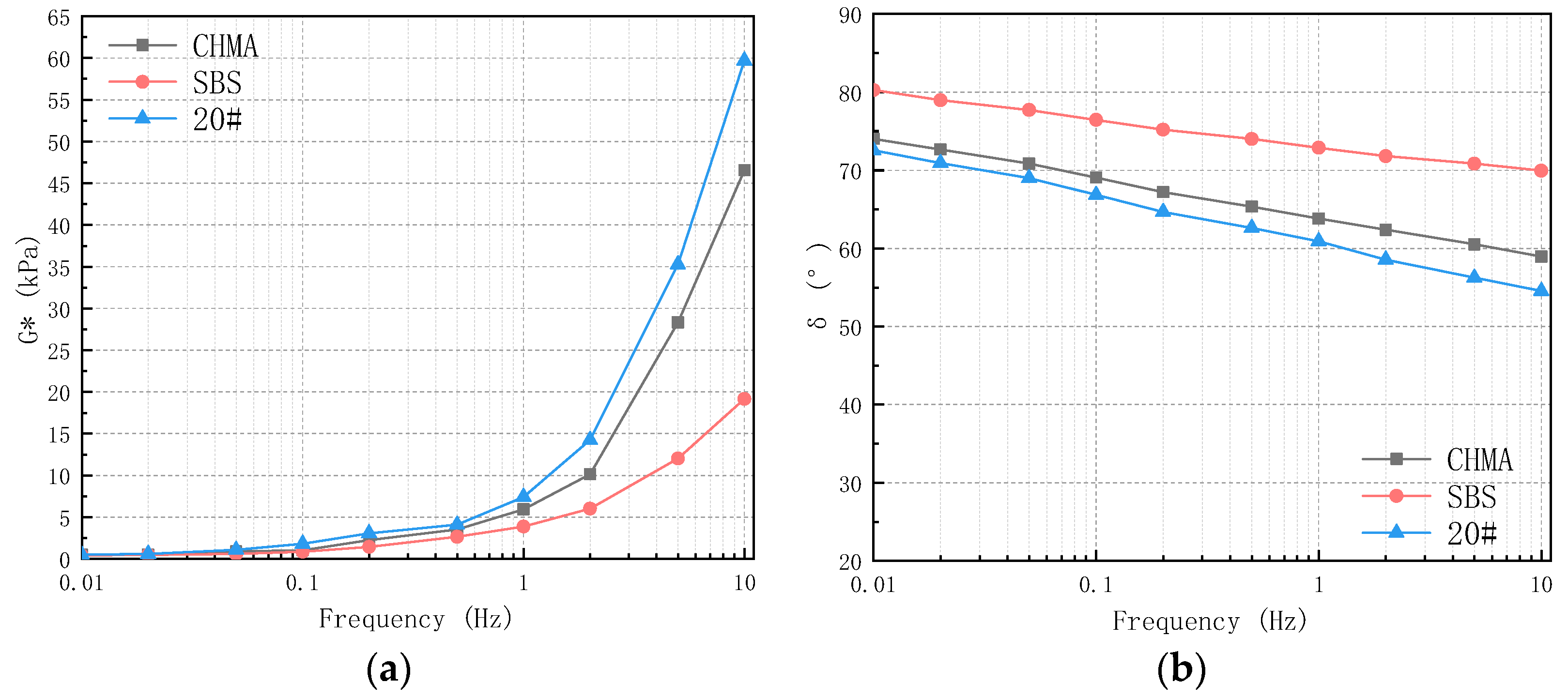 Sustainability 14 11838 g006a