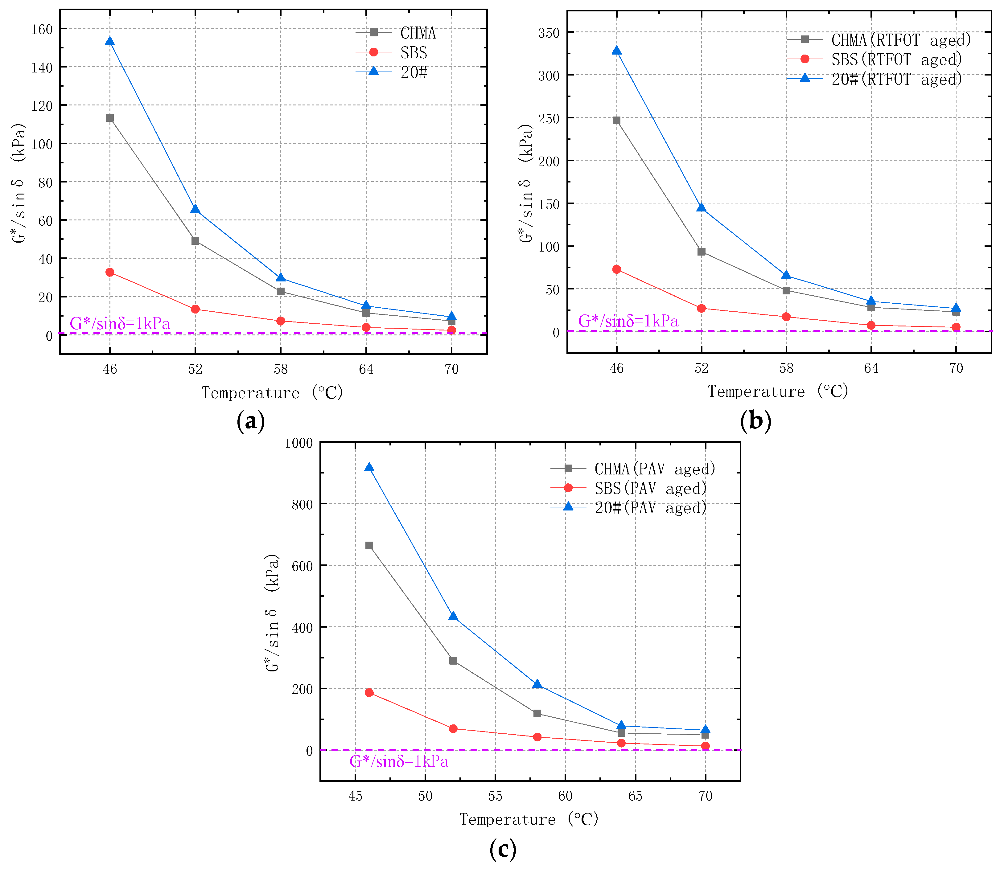 Sustainability 14 11838 g007