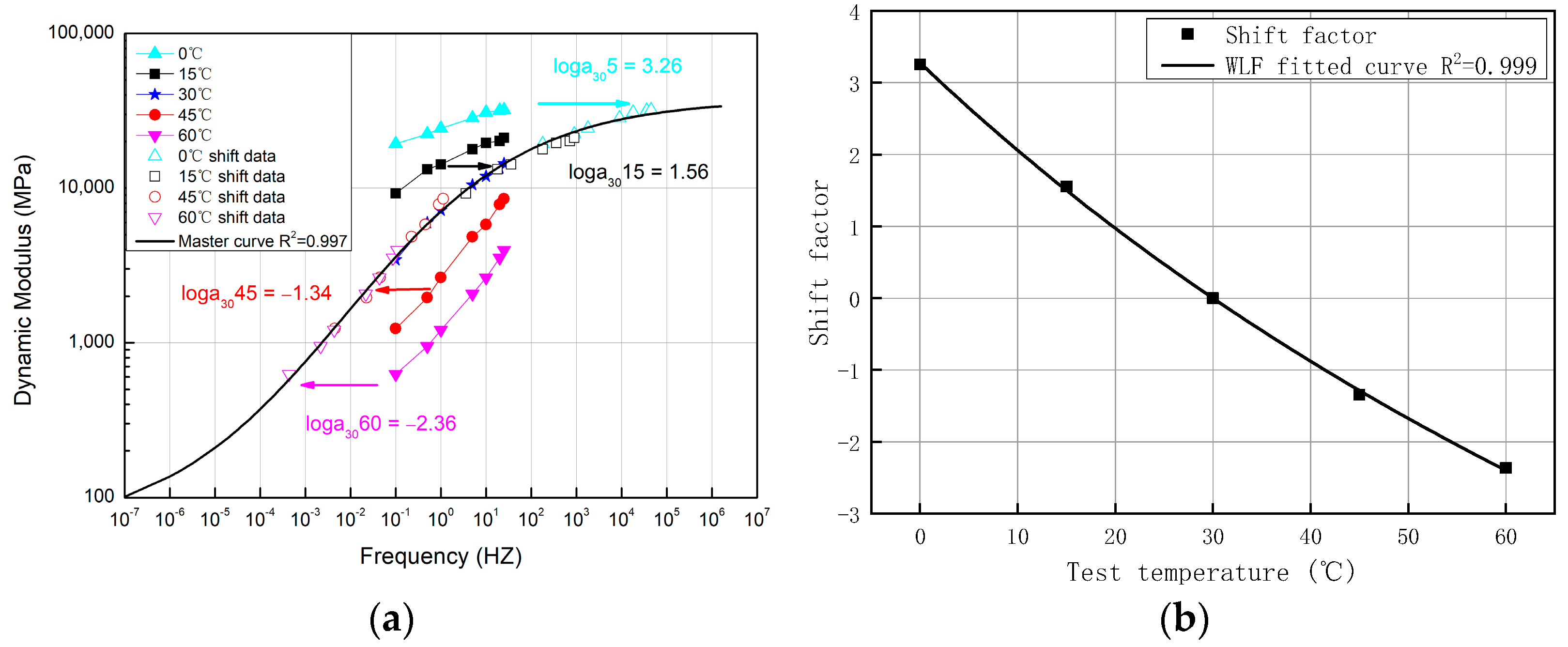 Sustainability 14 11838 g009