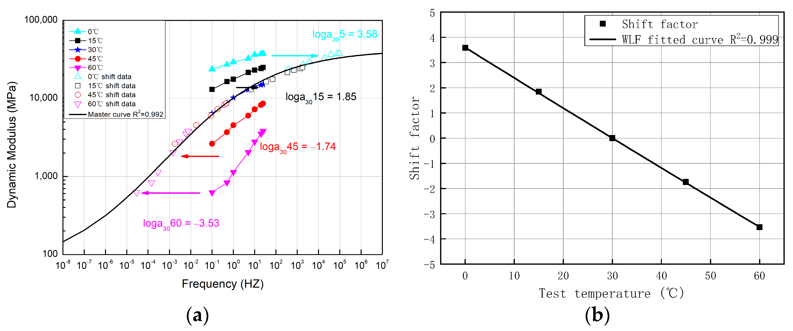 Sustainability 14 11838 g011