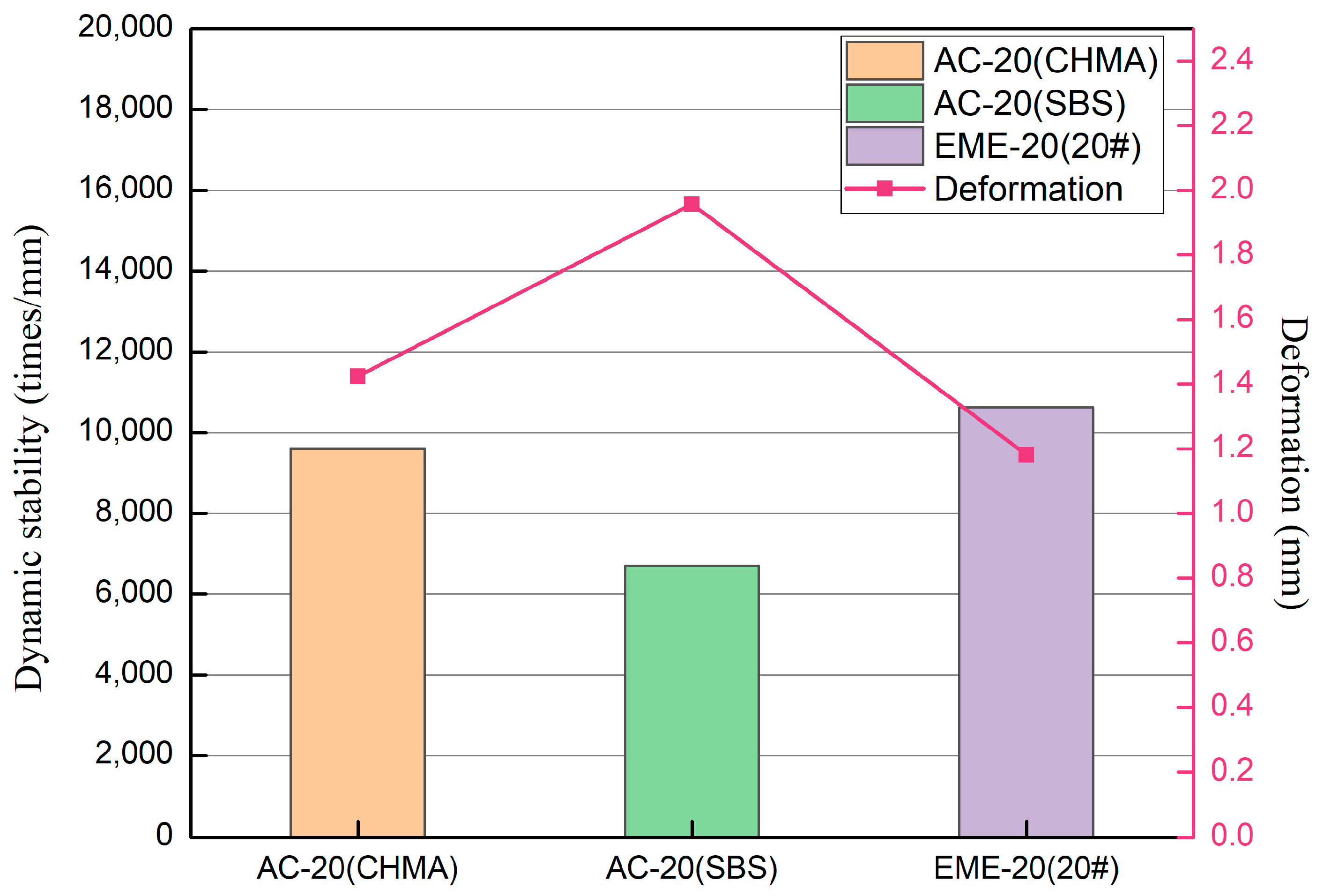Sustainability 14 11838 g012