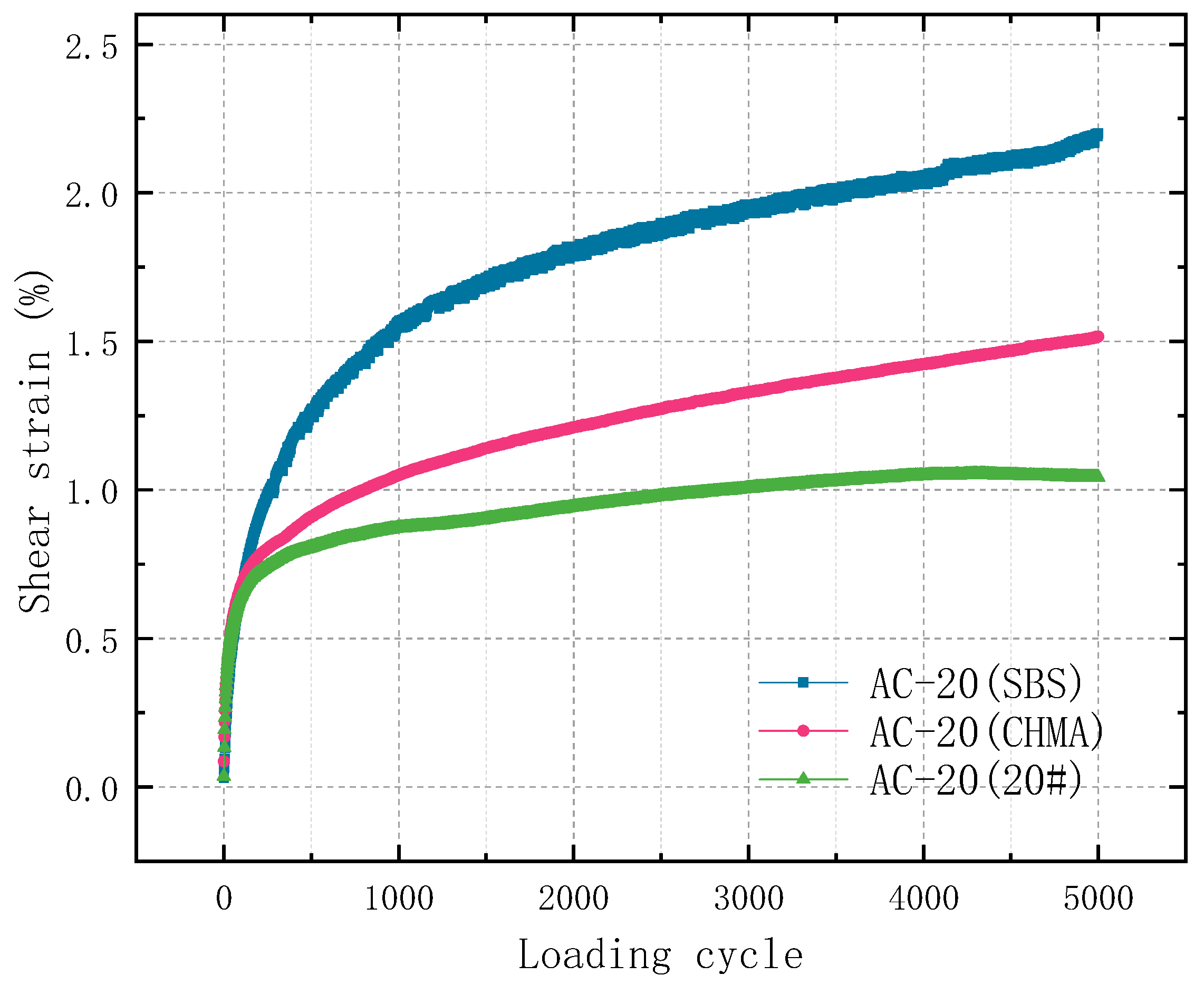 Sustainability 14 11838 g015