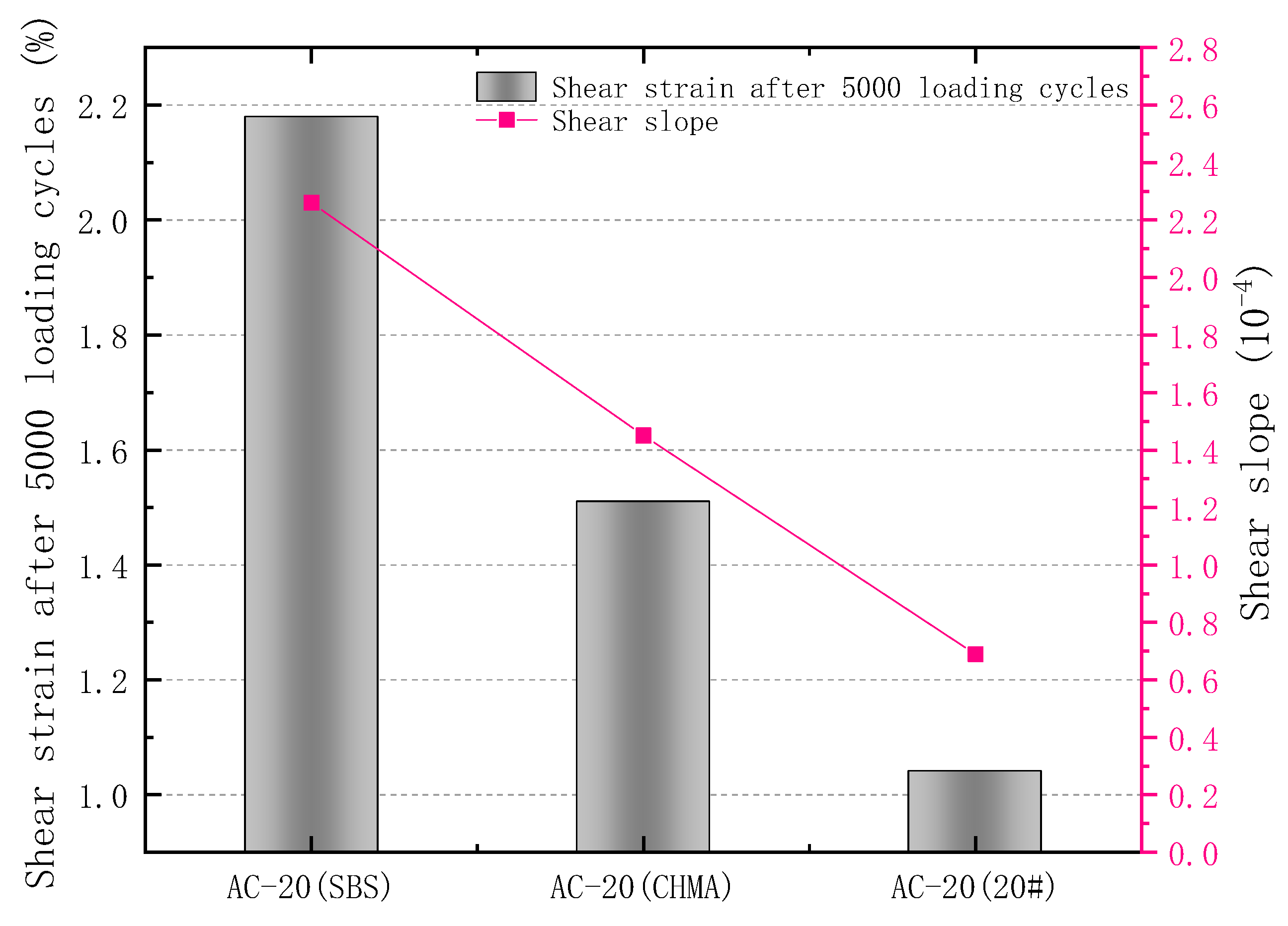 Sustainability 14 11838 g016