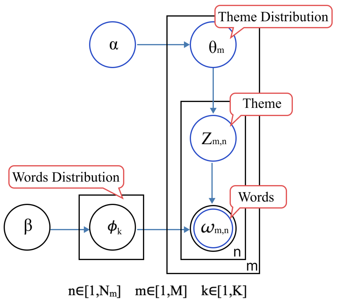 Sustainability 14 11847 g002 Sustainability 14 11847 g002