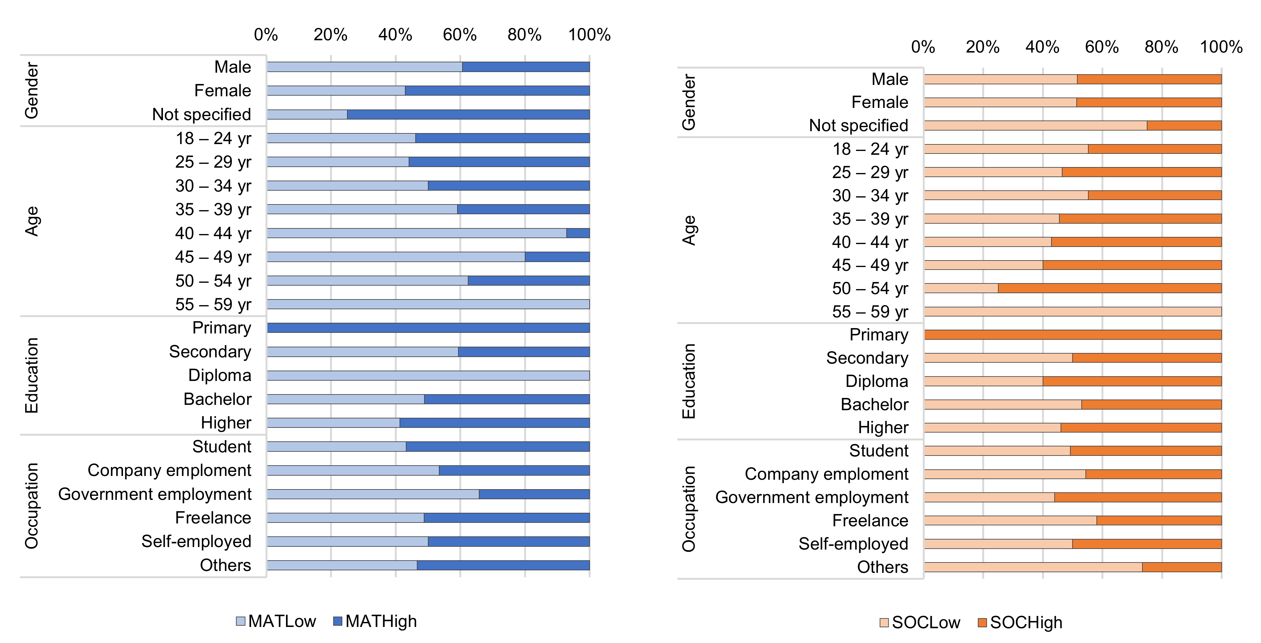 Sustainability 14 11850 g0a1 550
