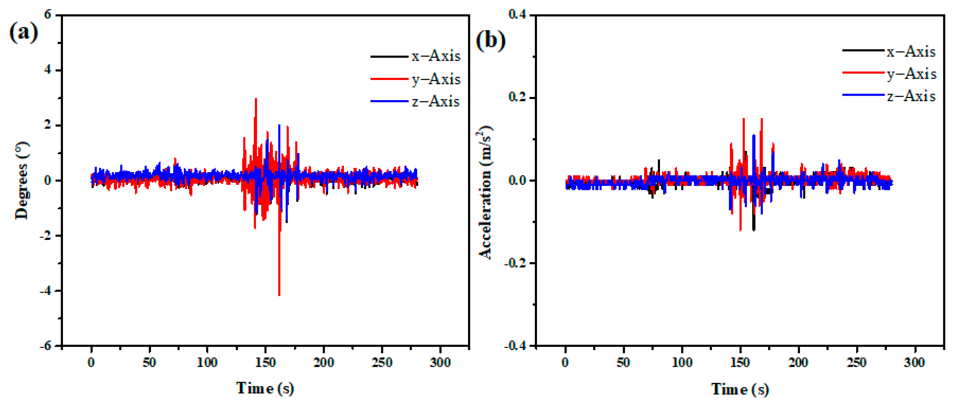 Sustainability 14 11853 g004 Sustainability 14 11853 g004