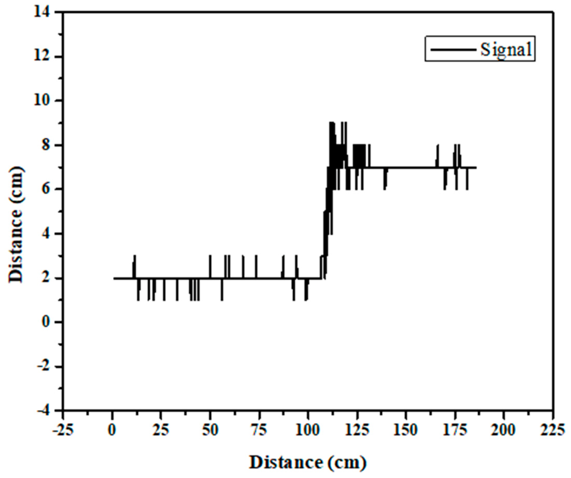 Sustainability 14 11853 g005 Sustainability 14 11853 g005