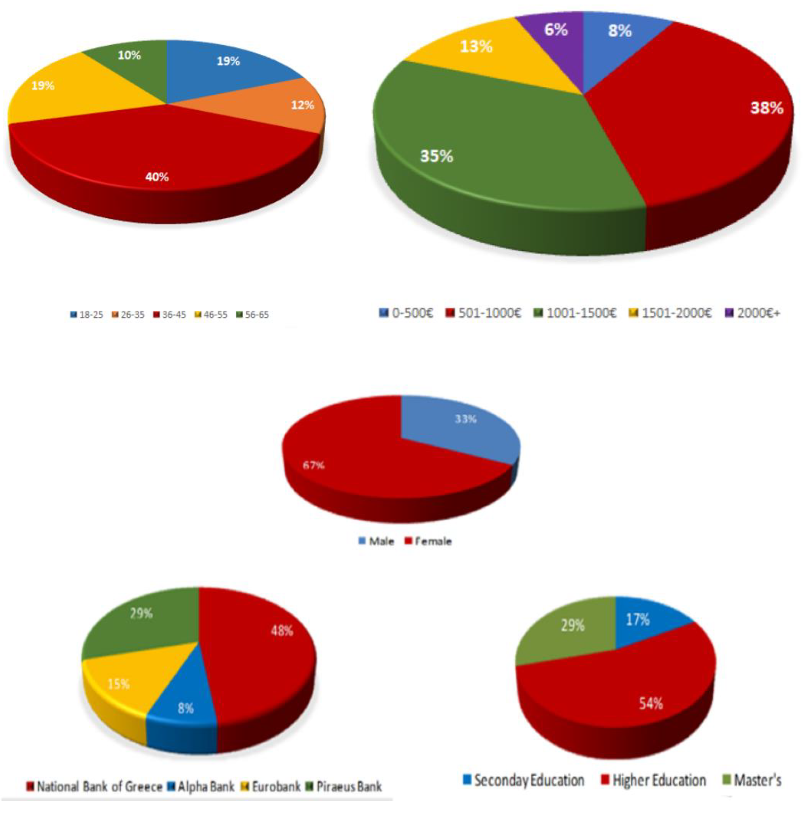 Sustainability 14 11855 g003