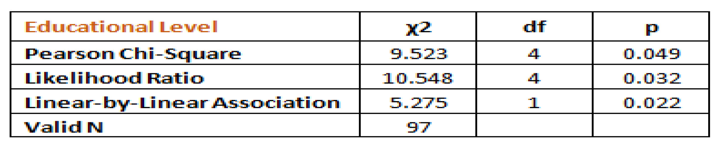 Sustainability 14 11855 g004